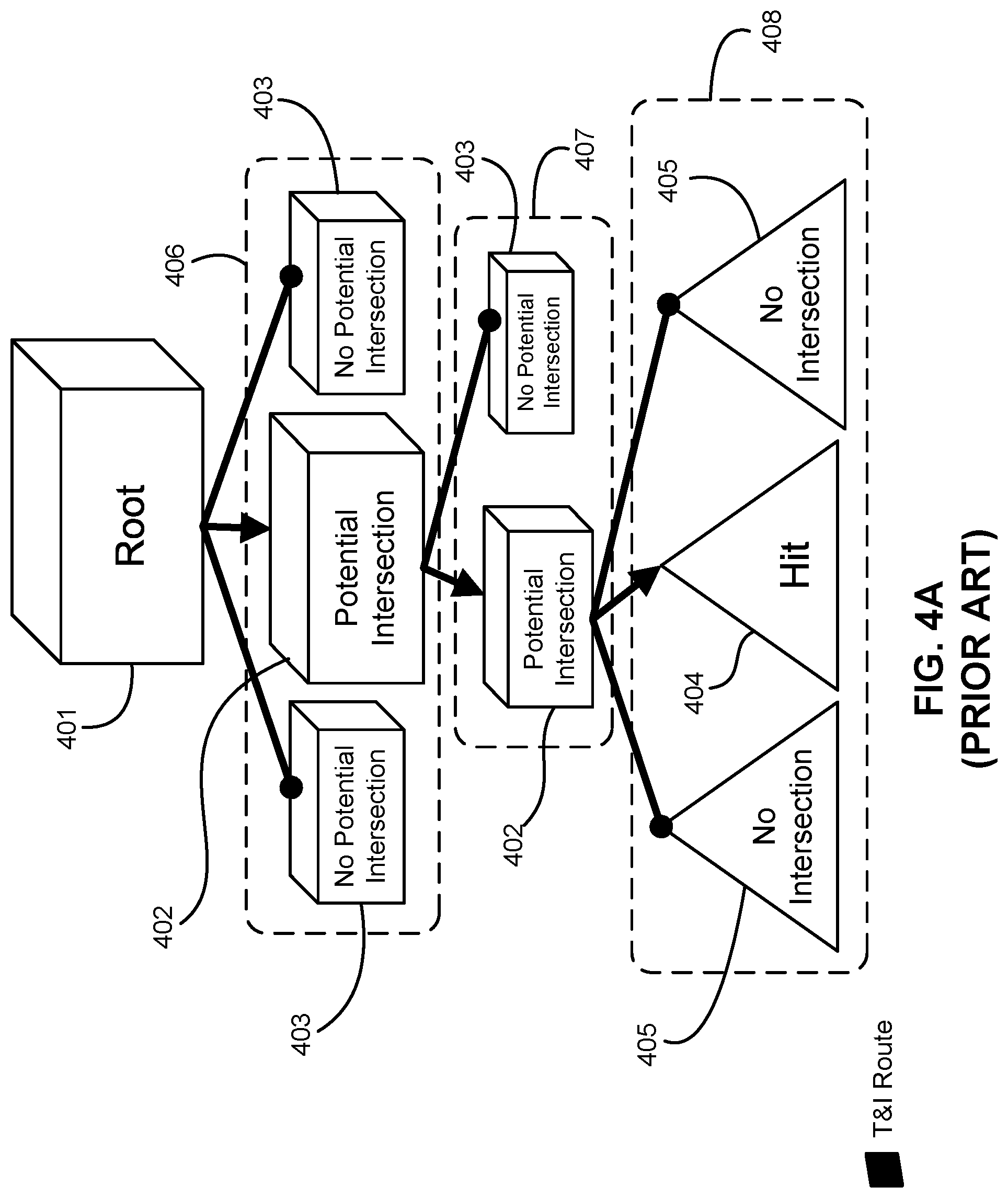Patent US11783528 Figure 4 – Method and apparatus for supporting an image rendering using ray tracing