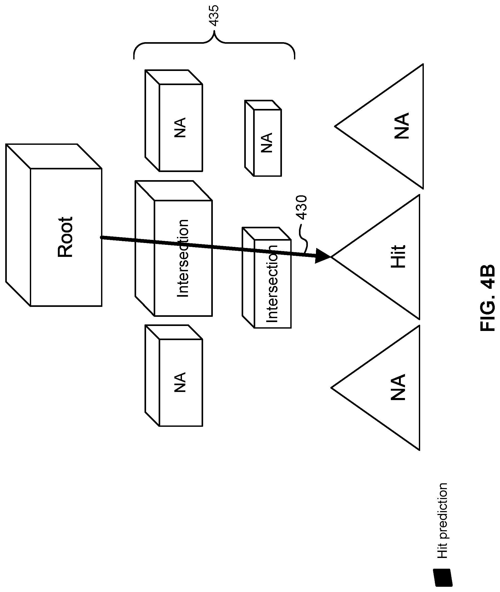 Patent US11783528 Figure 5 – Method and apparatus for supporting an image rendering using ray tracing