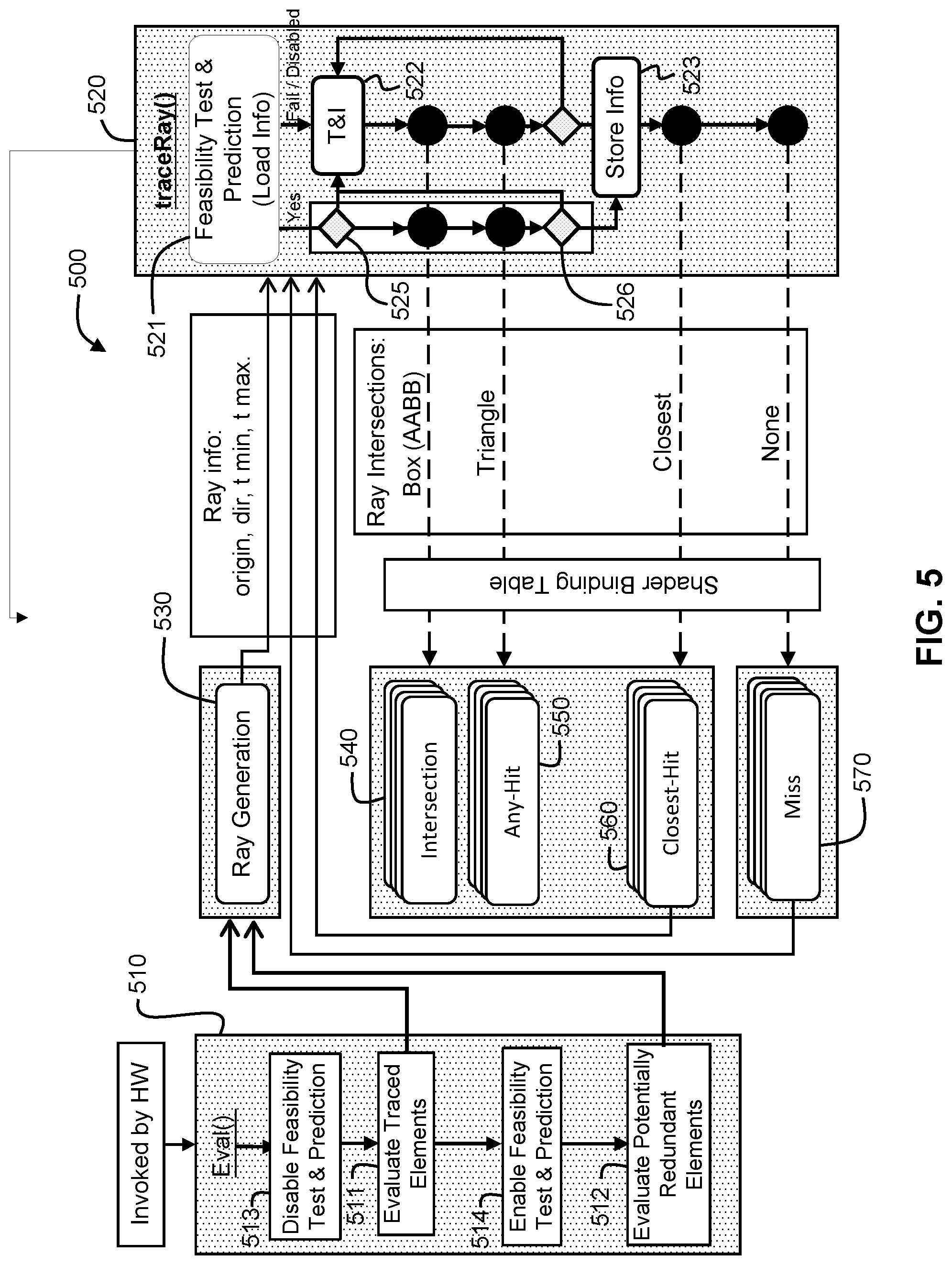 Patent US11783528 Figure 6 – Method and apparatus for supporting an image rendering using ray tracing