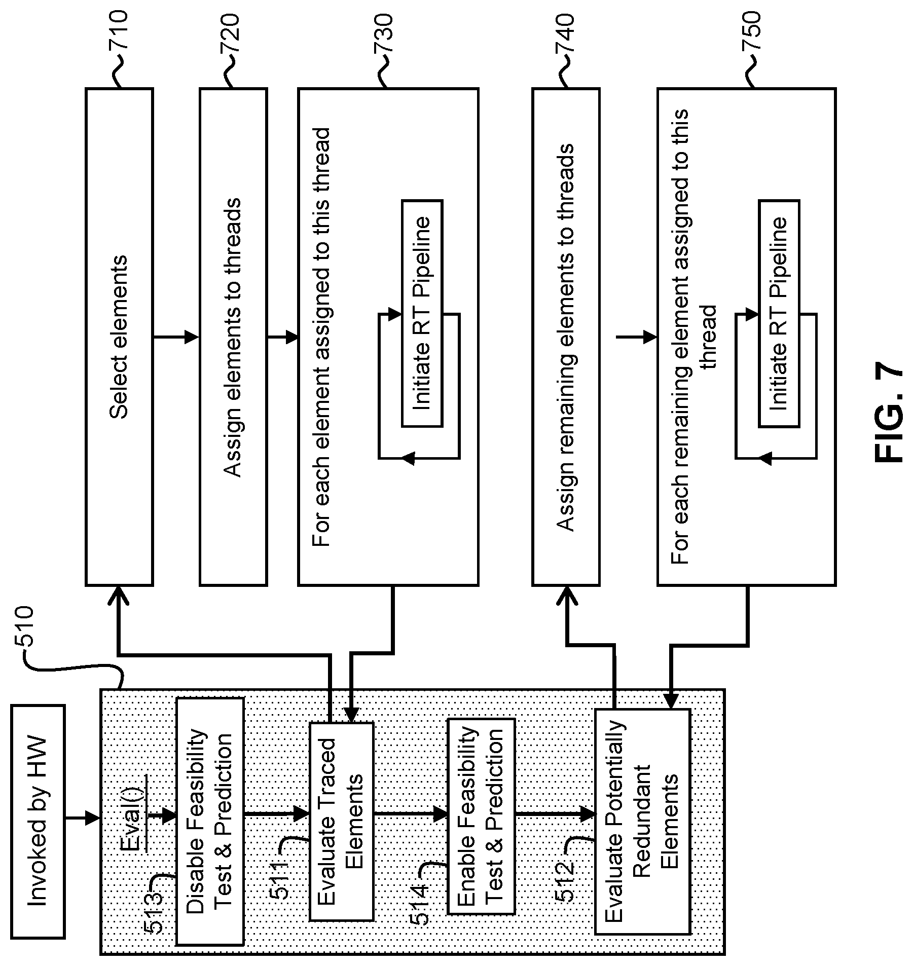 Patent US11783528 Figure 9 – Method and apparatus for supporting an image rendering using ray tracing