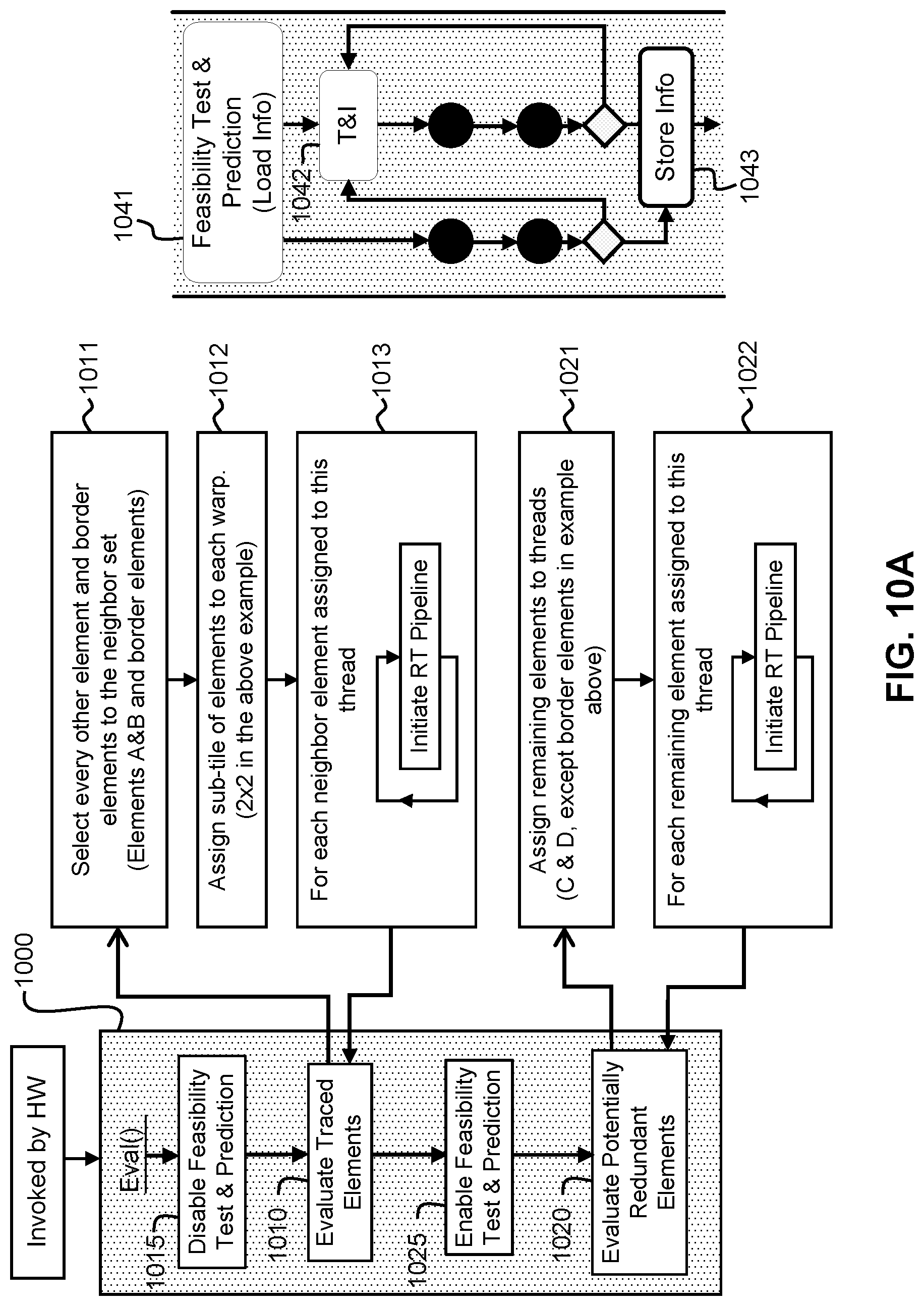 Patent US11783528 Figure 12 – Method and apparatus for supporting an image rendering using ray tracing