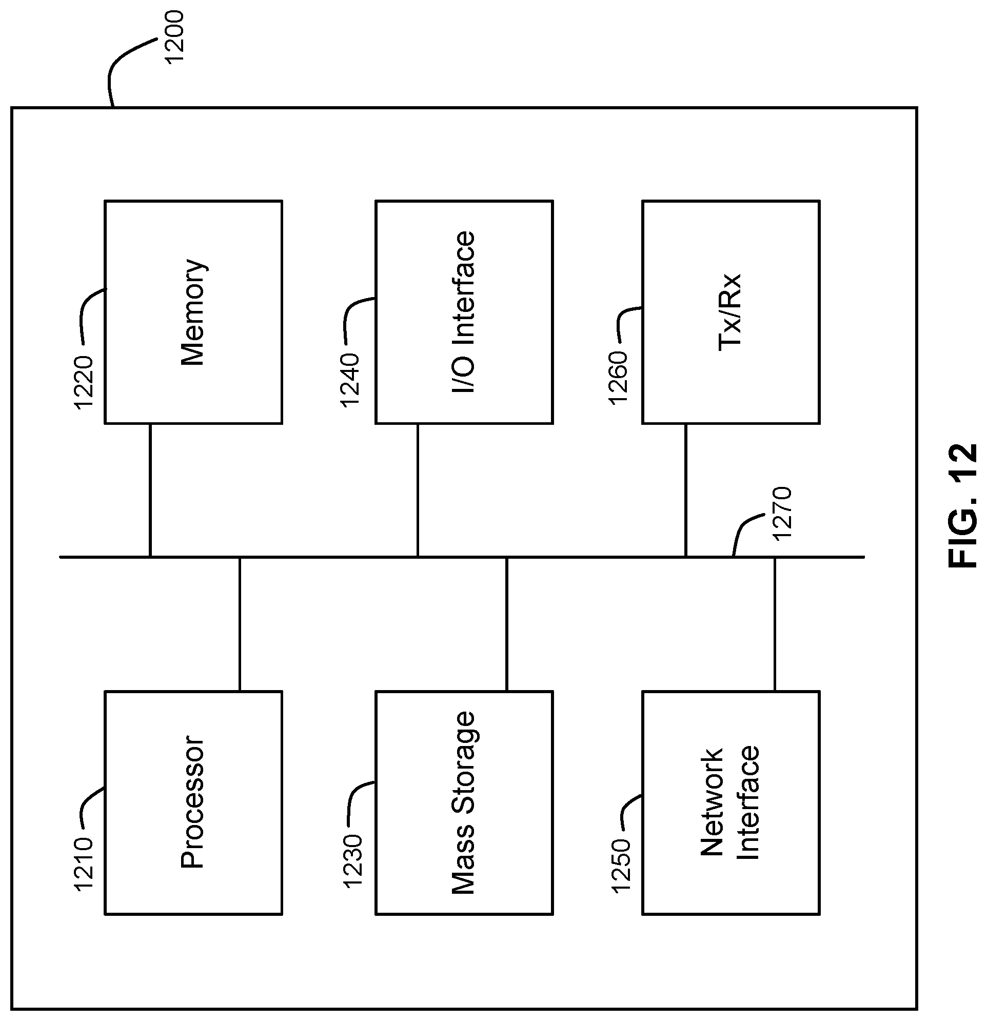 Patent US11783528 Figure 16 – Method and apparatus for supporting an image rendering using ray tracing
