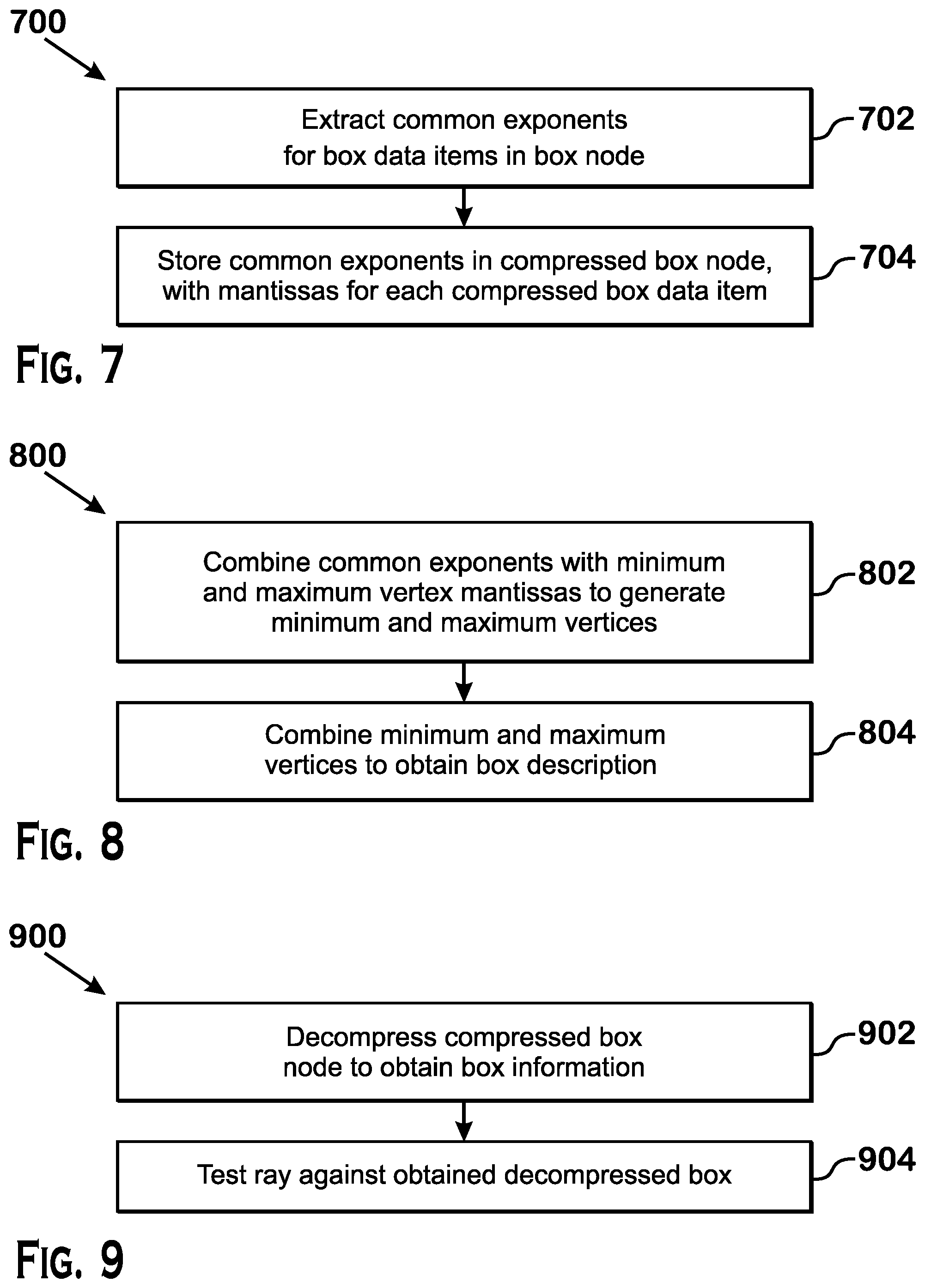 Patent US11783529 Figure 7 – Bounding volume hierarchy box node compression