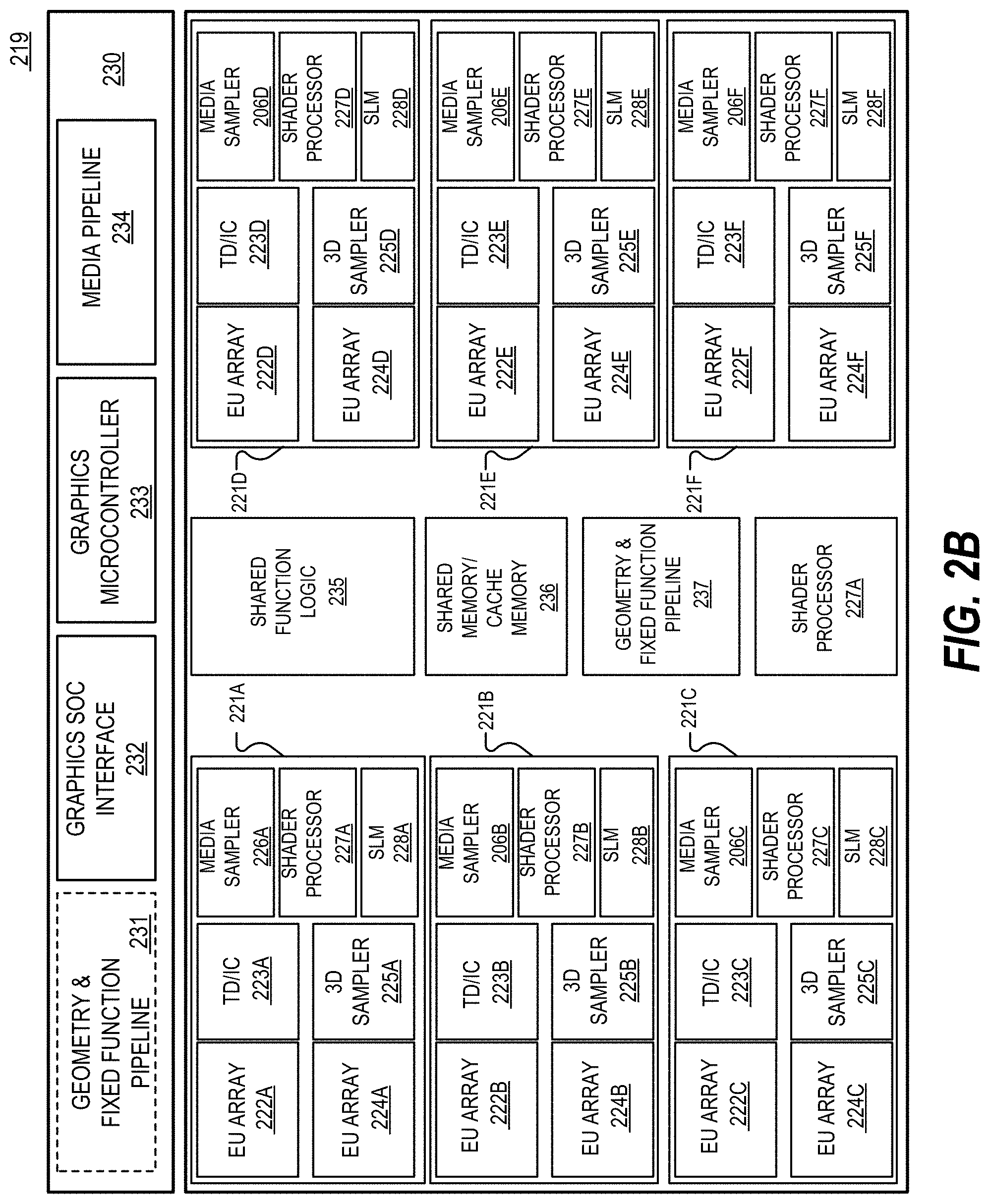 Patent US11783530 Figure 3 – Apparatus and method for quantized convergent direction-based ray sorting