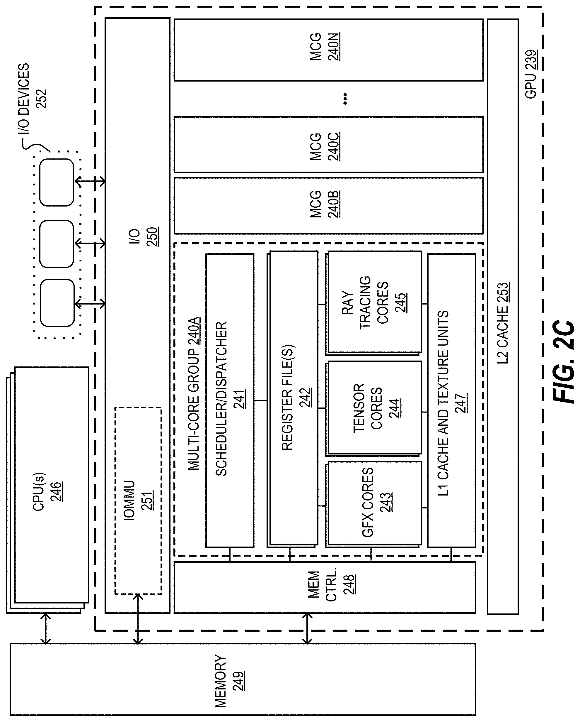 Patent US11783530 Figure 4 – Apparatus and method for quantized convergent direction-based ray sorting