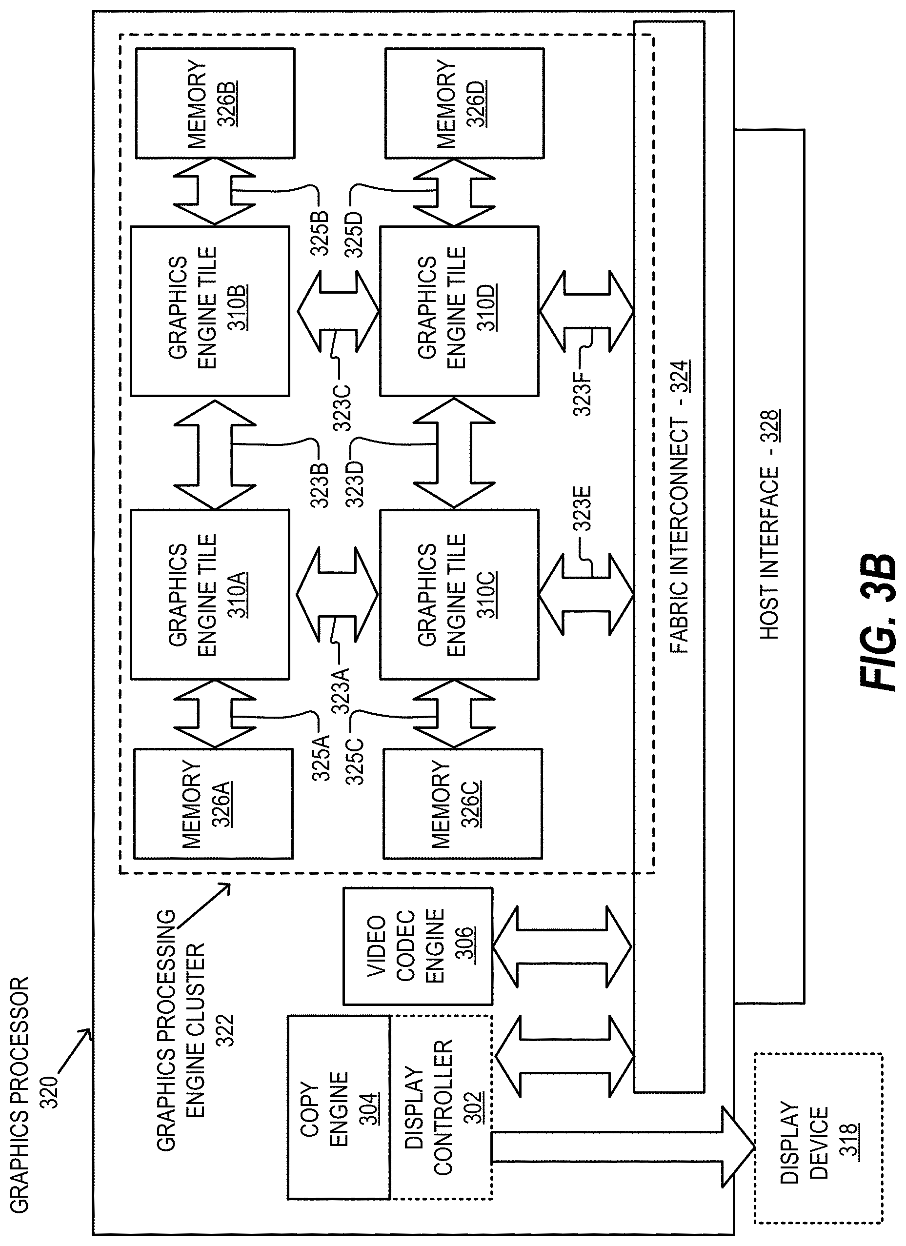 Patent US11783530 Figure 7 – Apparatus and method for quantized convergent direction-based ray sorting