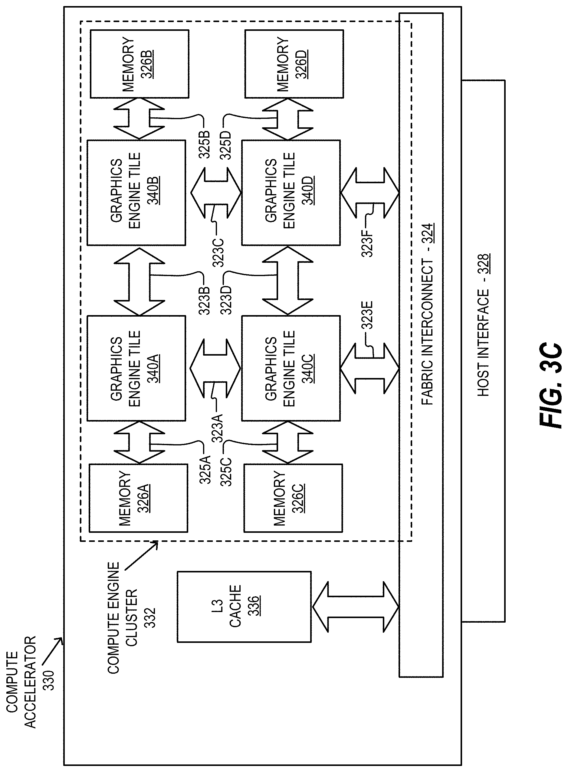 Patent US11783530 Figure 8 – Apparatus and method for quantized convergent direction-based ray sorting