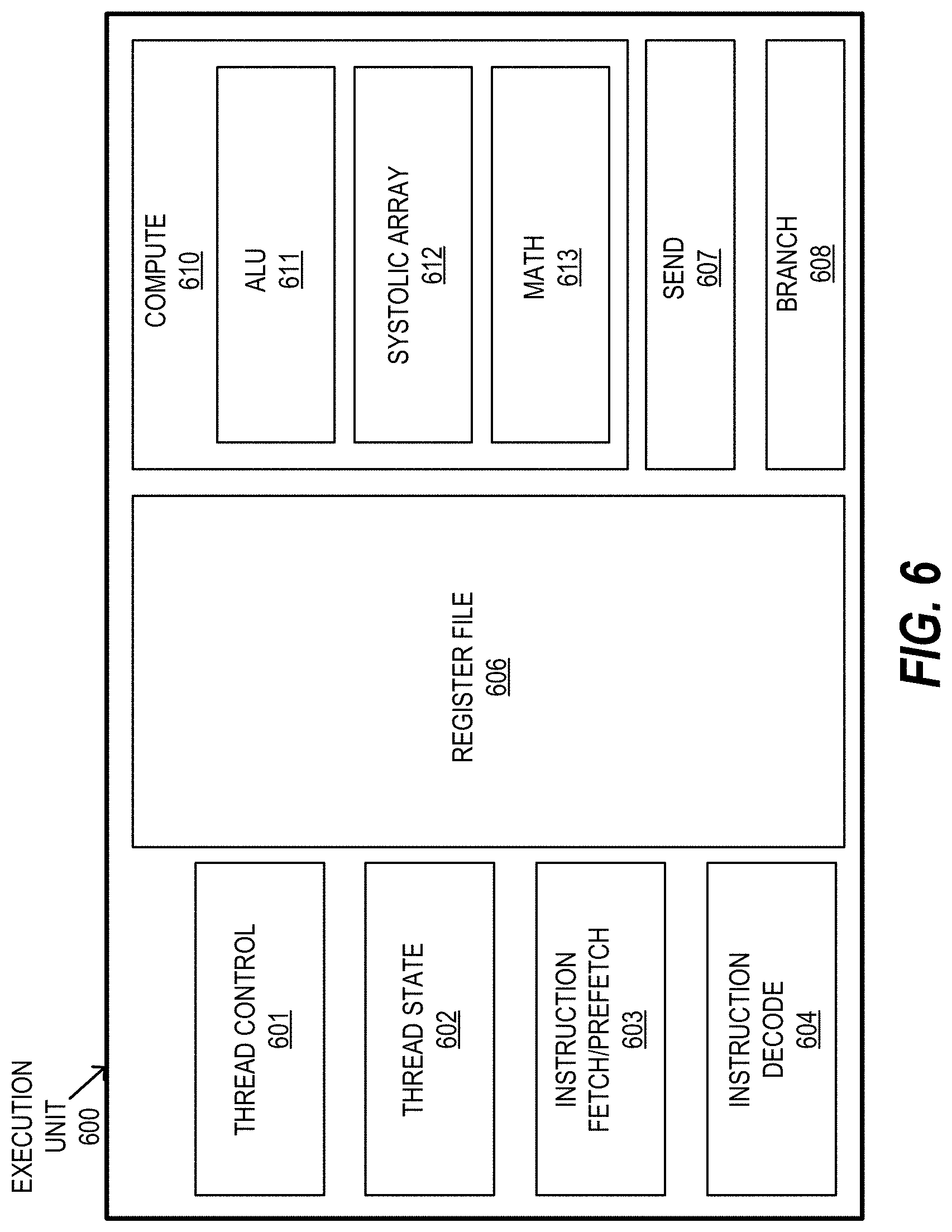 Patent US11783530 Figure 12 – Apparatus and method for quantized convergent direction-based ray sorting