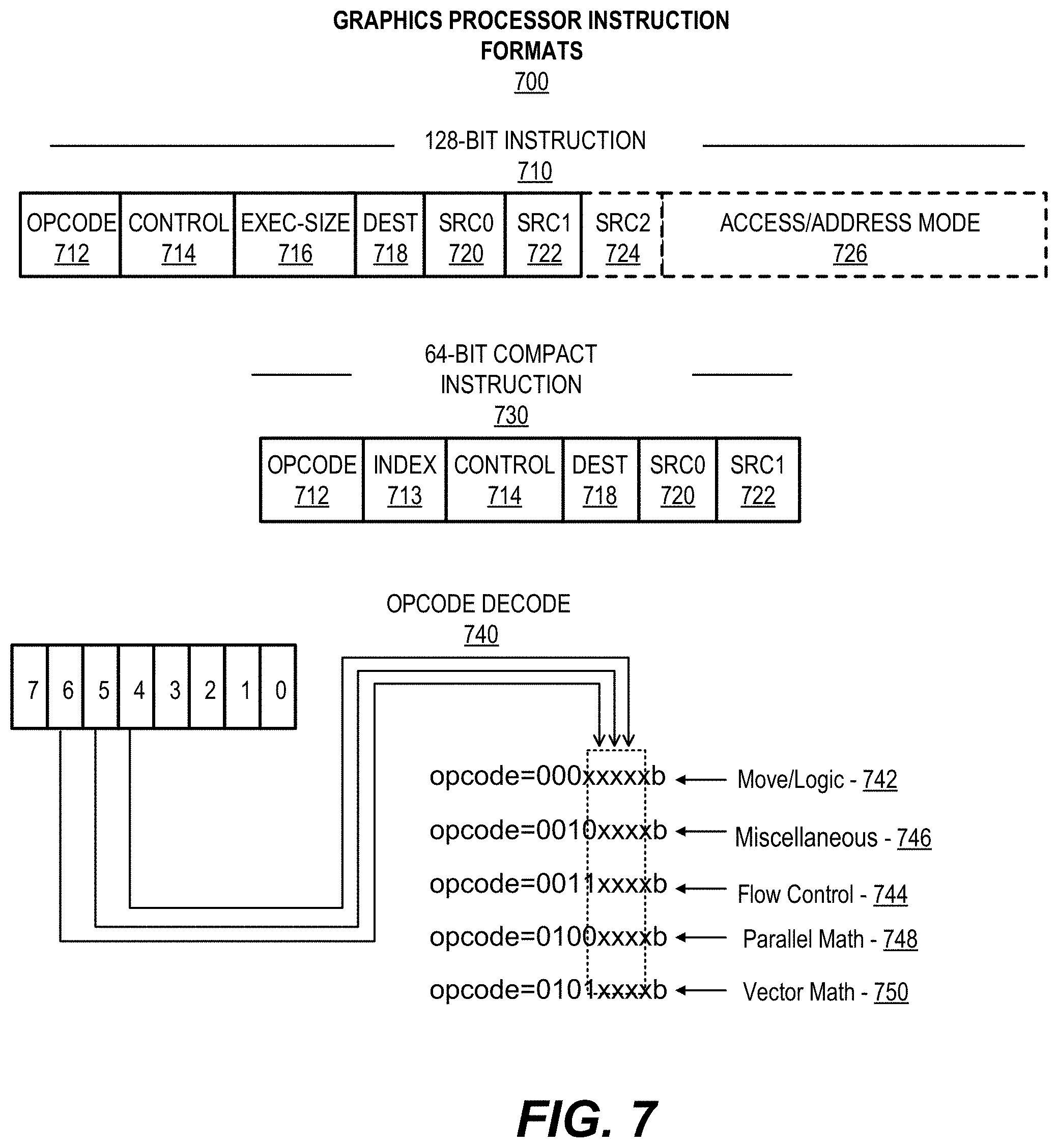 Patent US11783530 Figure 13 – Apparatus and method for quantized convergent direction-based ray sorting