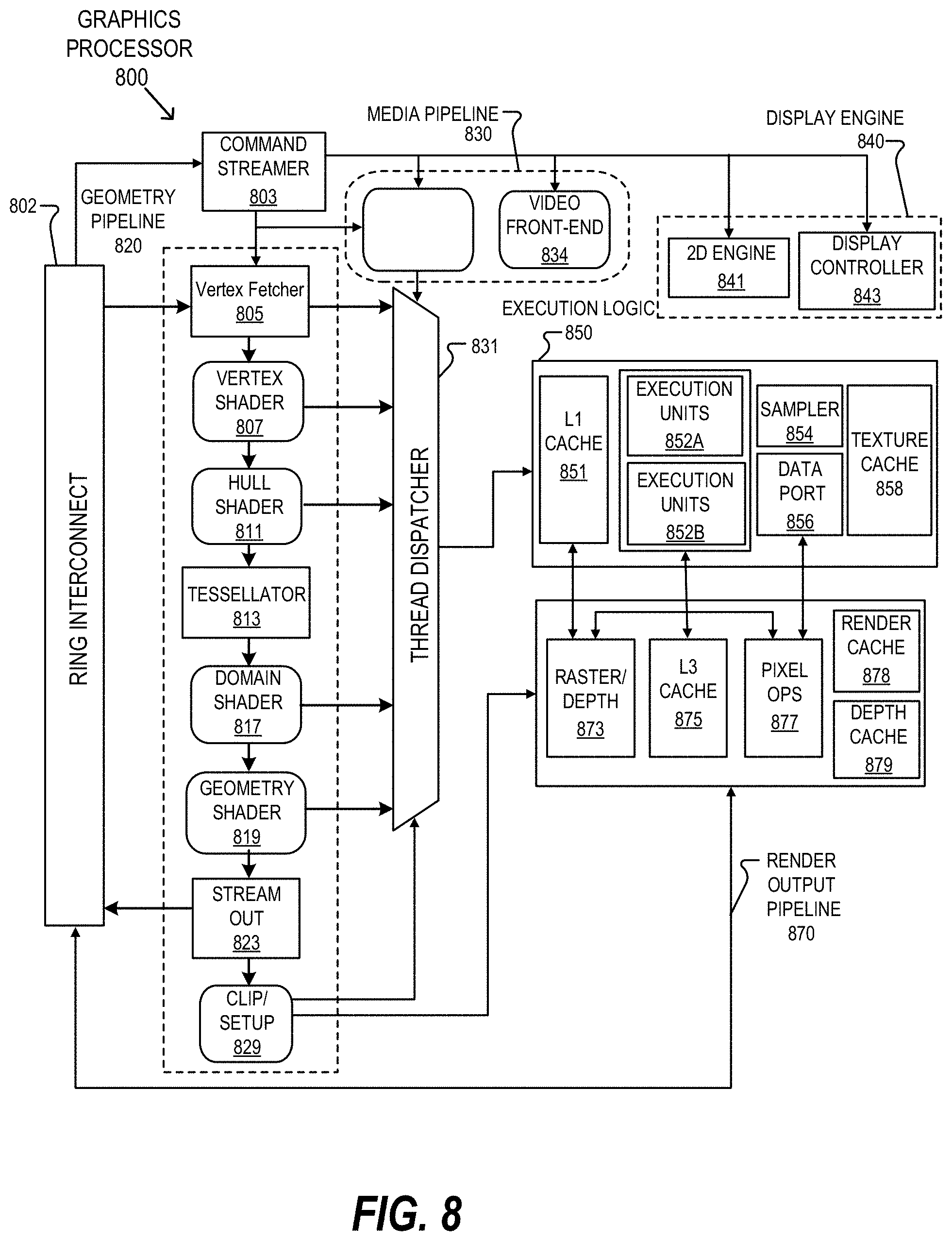 Patent US11783530 Figure 14 – Apparatus and method for quantized convergent direction-based ray sorting