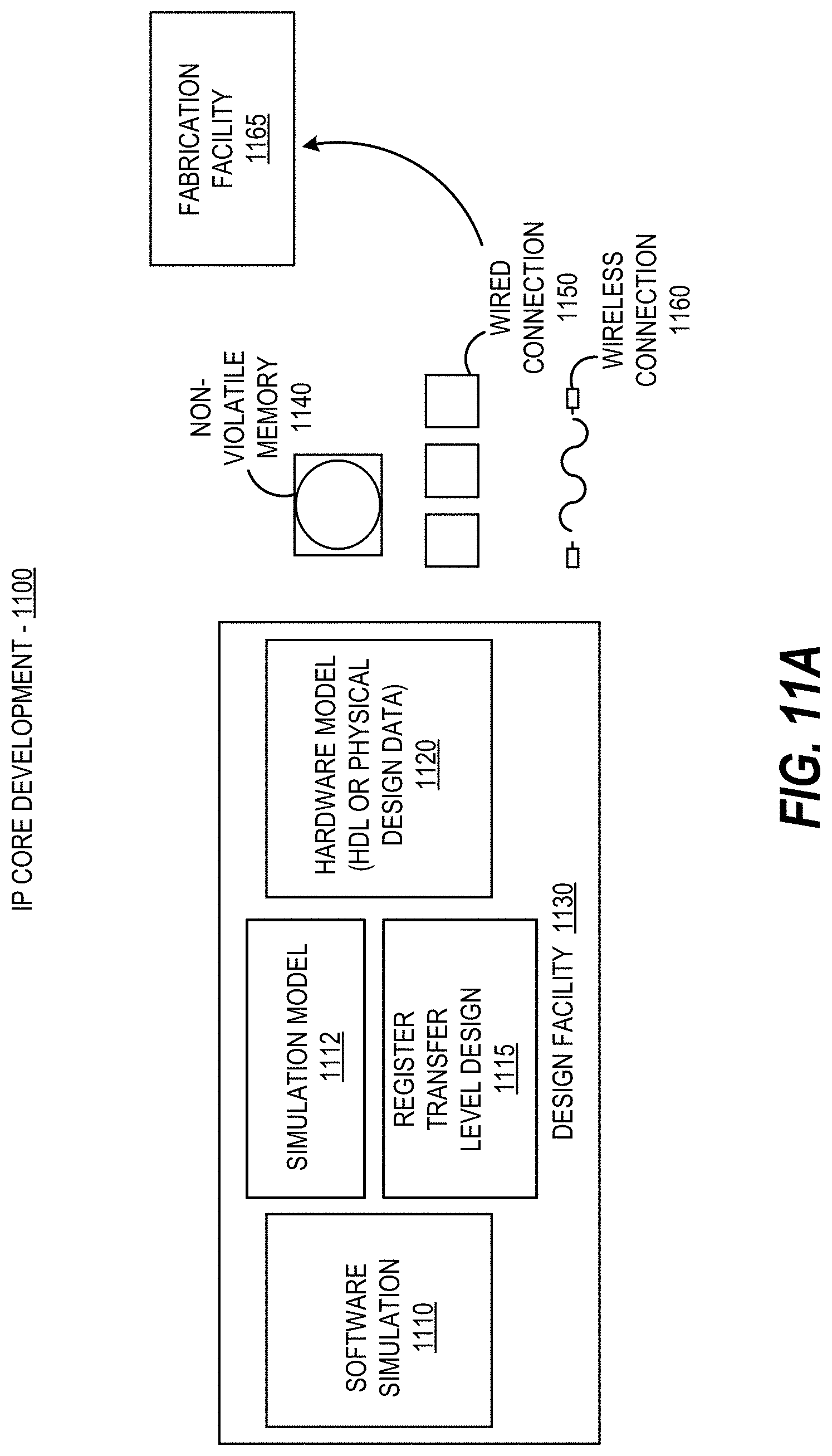Patent US11783530 Figure 17 – Apparatus and method for quantized convergent direction-based ray sorting