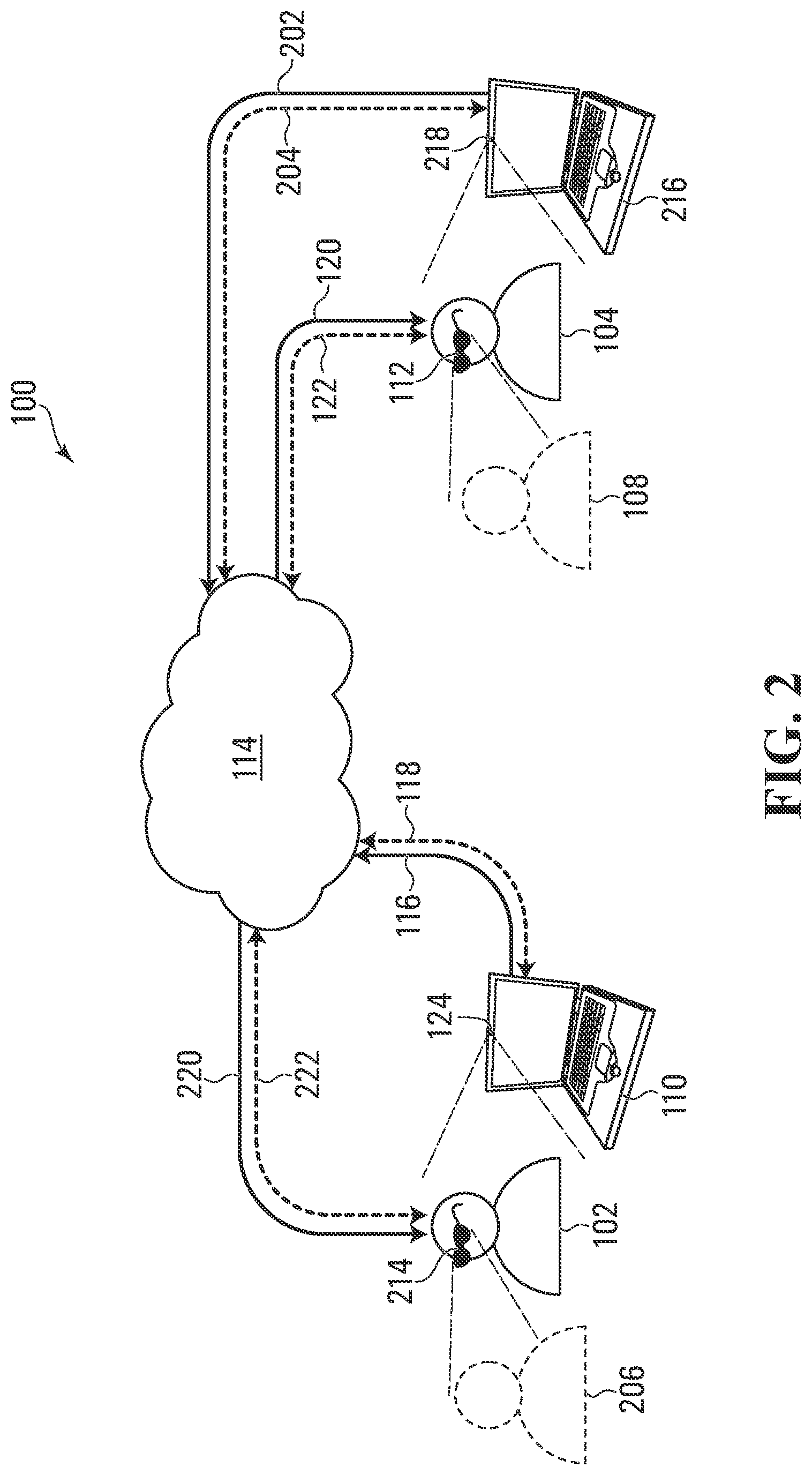 Patent US11783531 Figure 2 – Method, system, and medium for 3D or 2.5D electronic communication