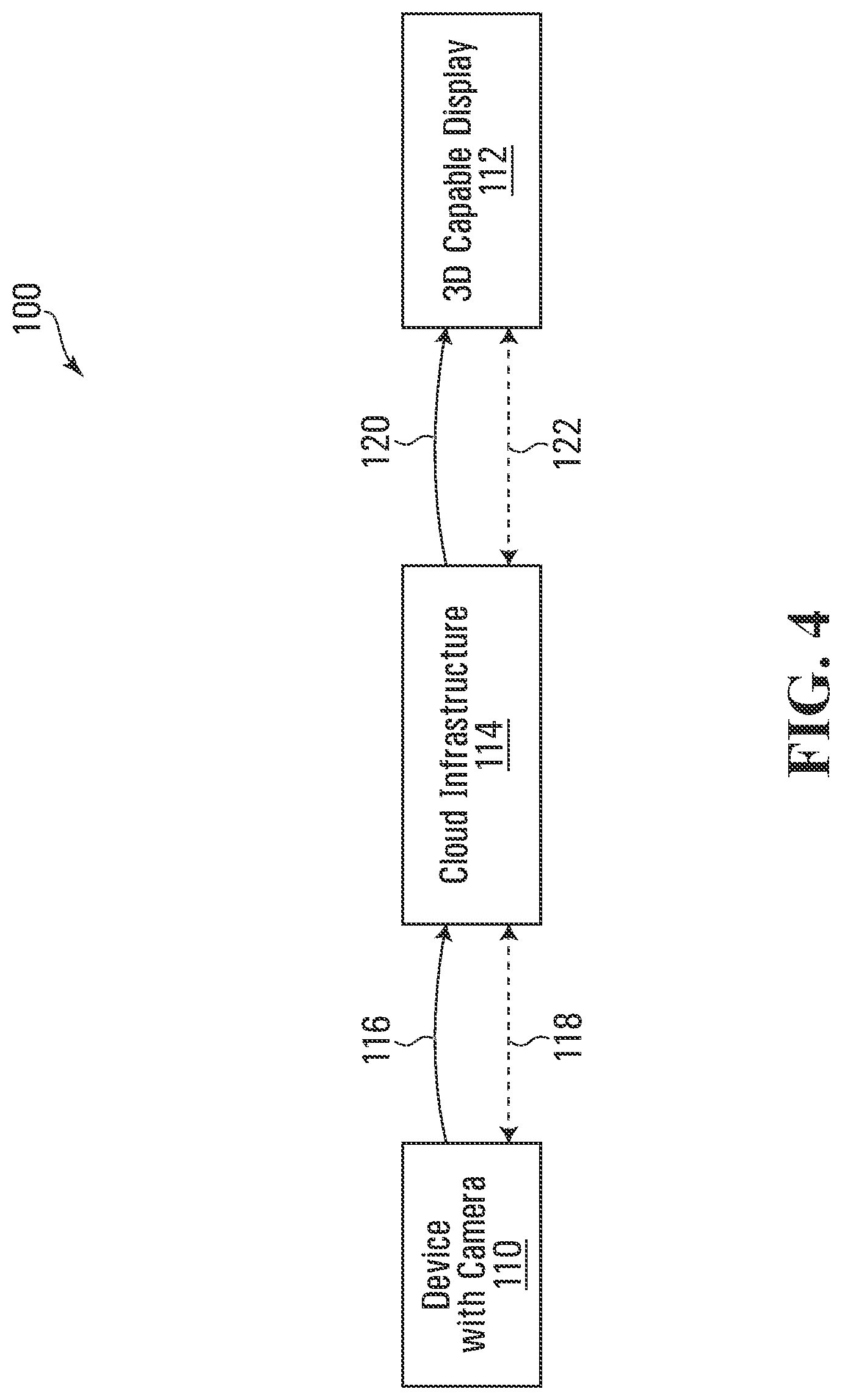 Patent US11783531 Figure 4 – Method, system, and medium for 3D or 2.5D electronic communication