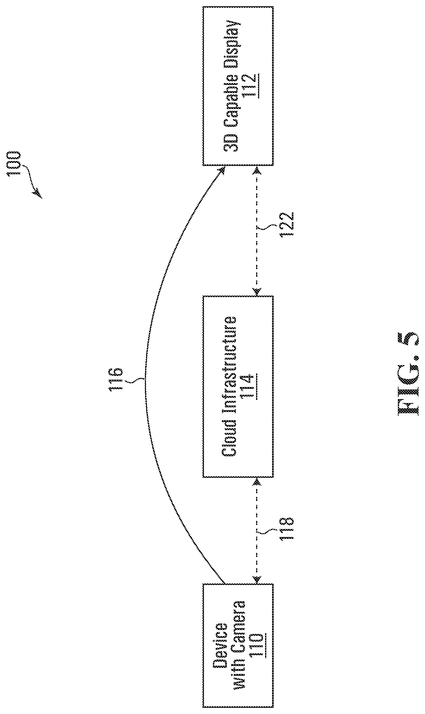 Patent US11783531 Figure 5 – Method, system, and medium for 3D or 2.5D electronic communication