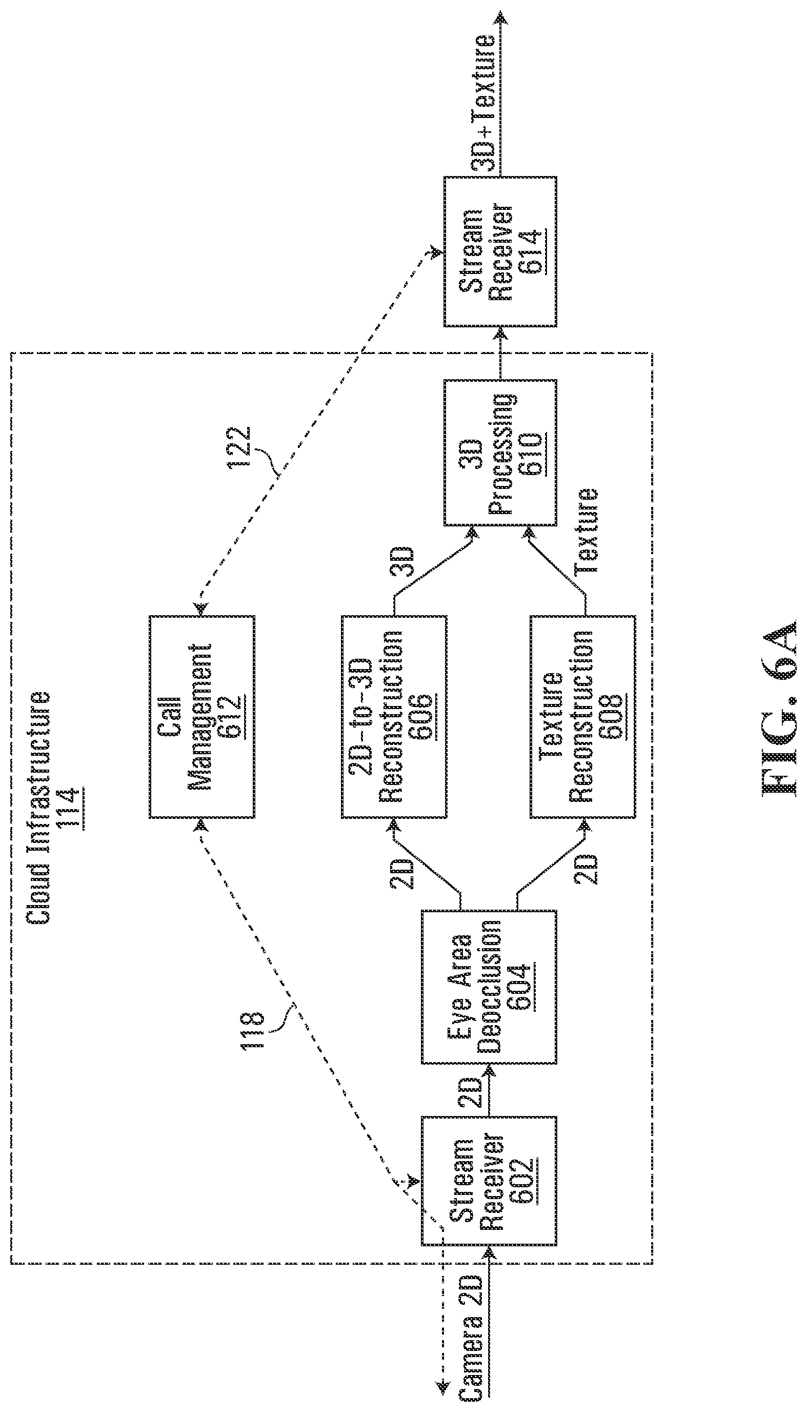 Patent US11783531 Figure 6 – Method, system, and medium for 3D or 2.5D electronic communication