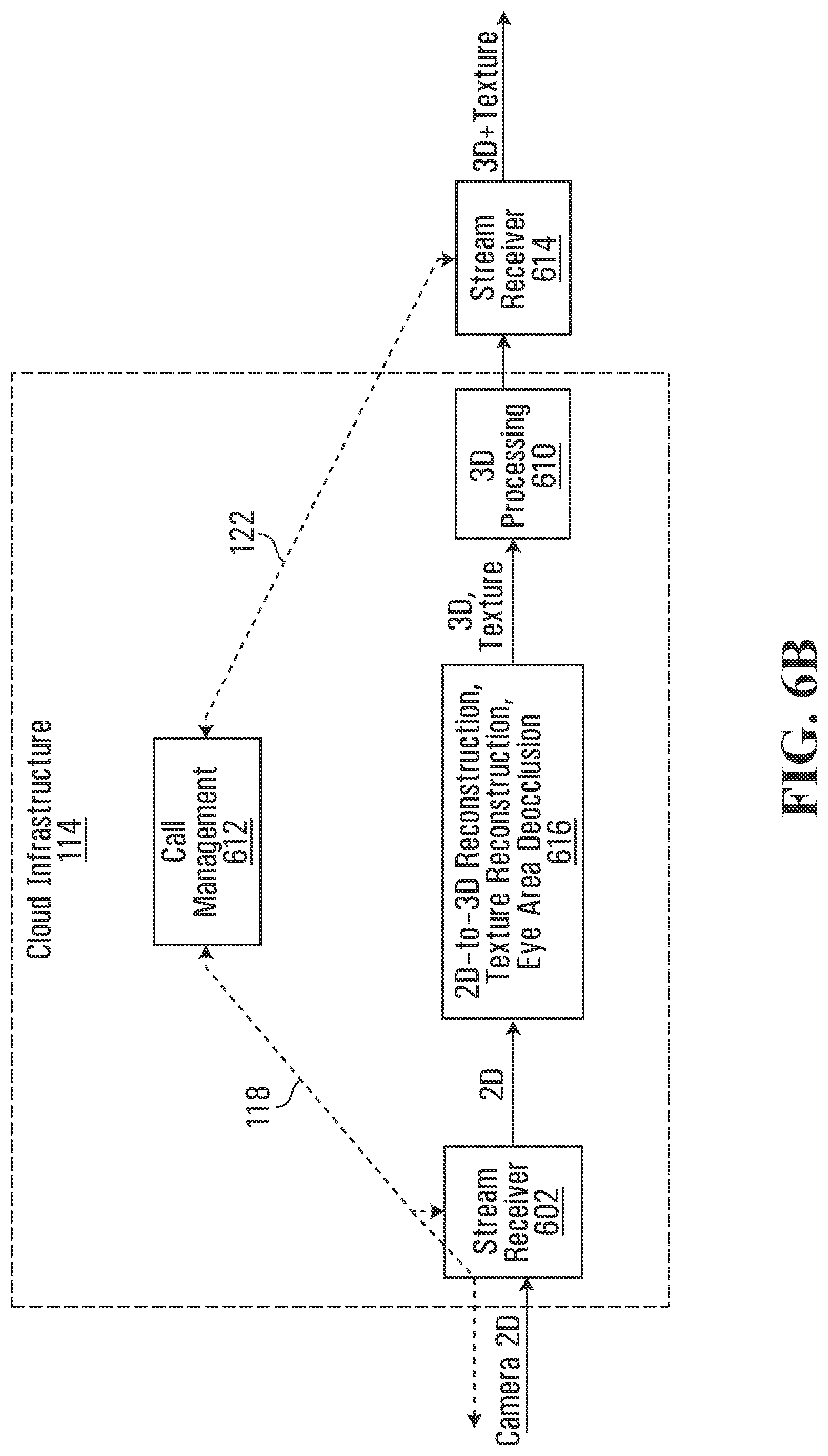 Patent US11783531 Figure 7 – Method, system, and medium for 3D or 2.5D electronic communication
