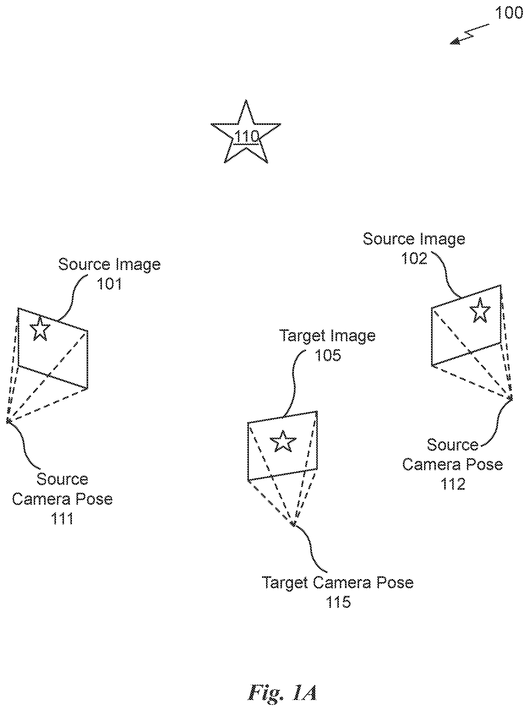 Patent US11783532 — View synthesis using attribute correspondences and geometric relationship constraints — Figure 1