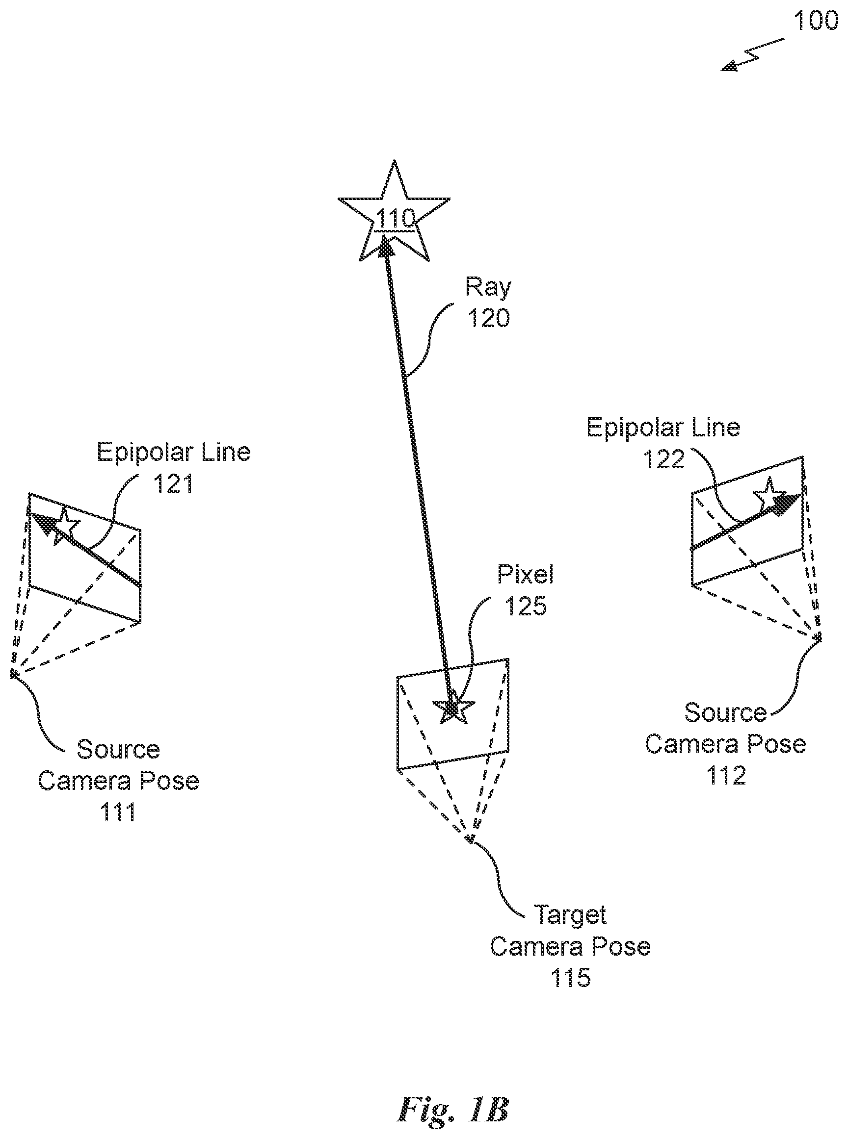 Patent US11783532 Figure 2 – View synthesis using attribute correspondences and geometric relationship constraints