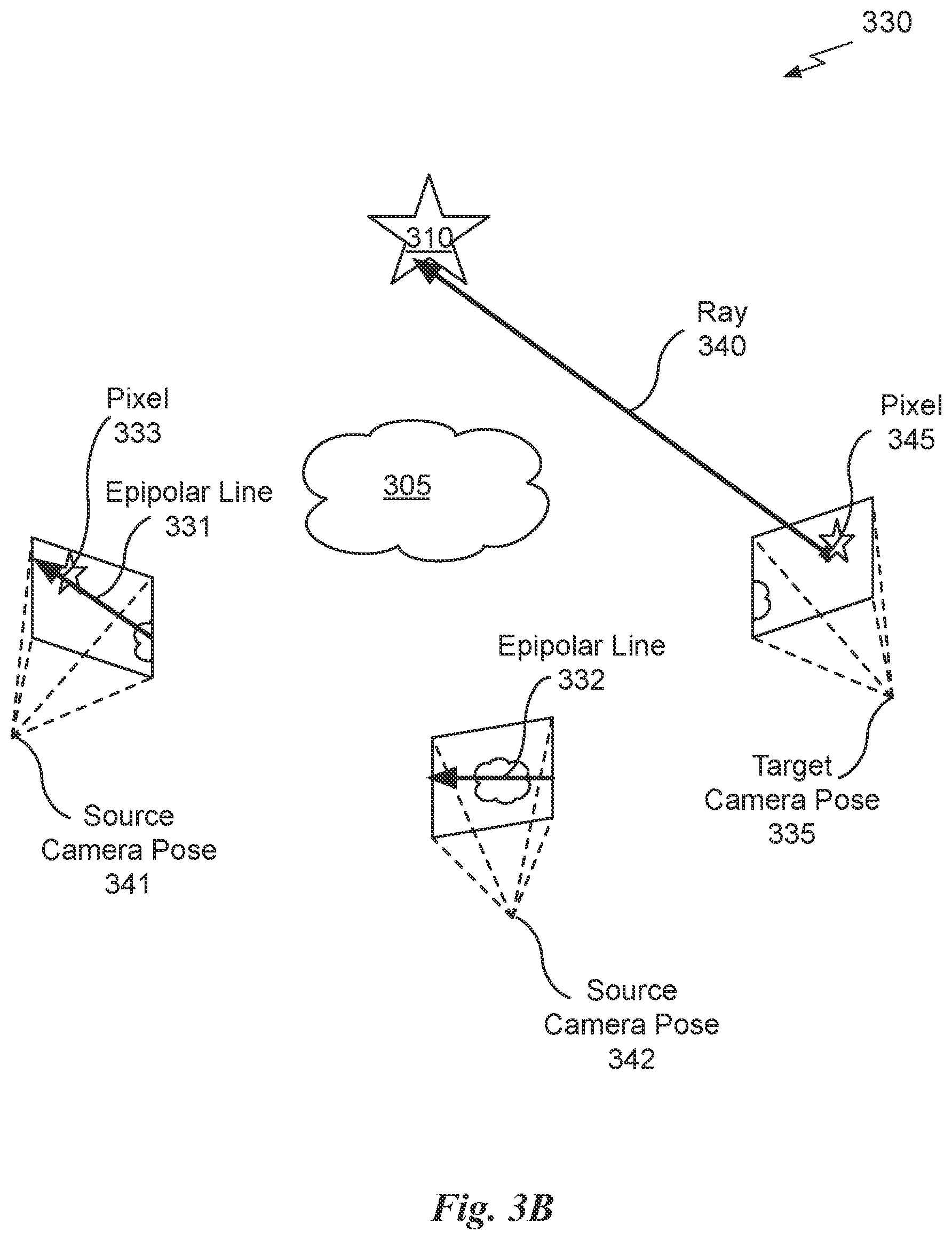 Patent US11783532 Figure 6 – View synthesis using attribute correspondences and geometric relationship constraints
