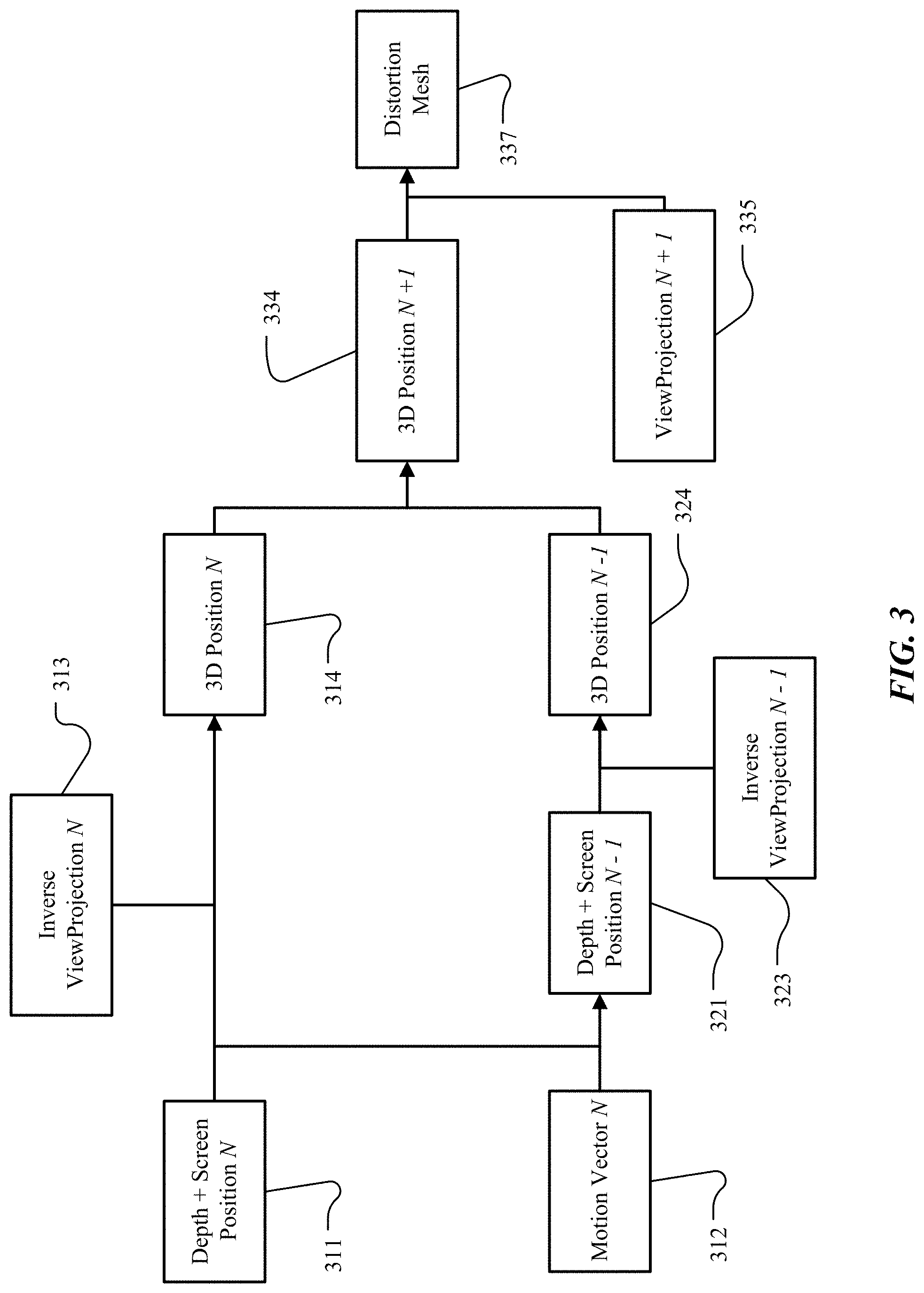 Patent US11783533 Figure 4 – Frame extrapolation with application generated motion vector and depth