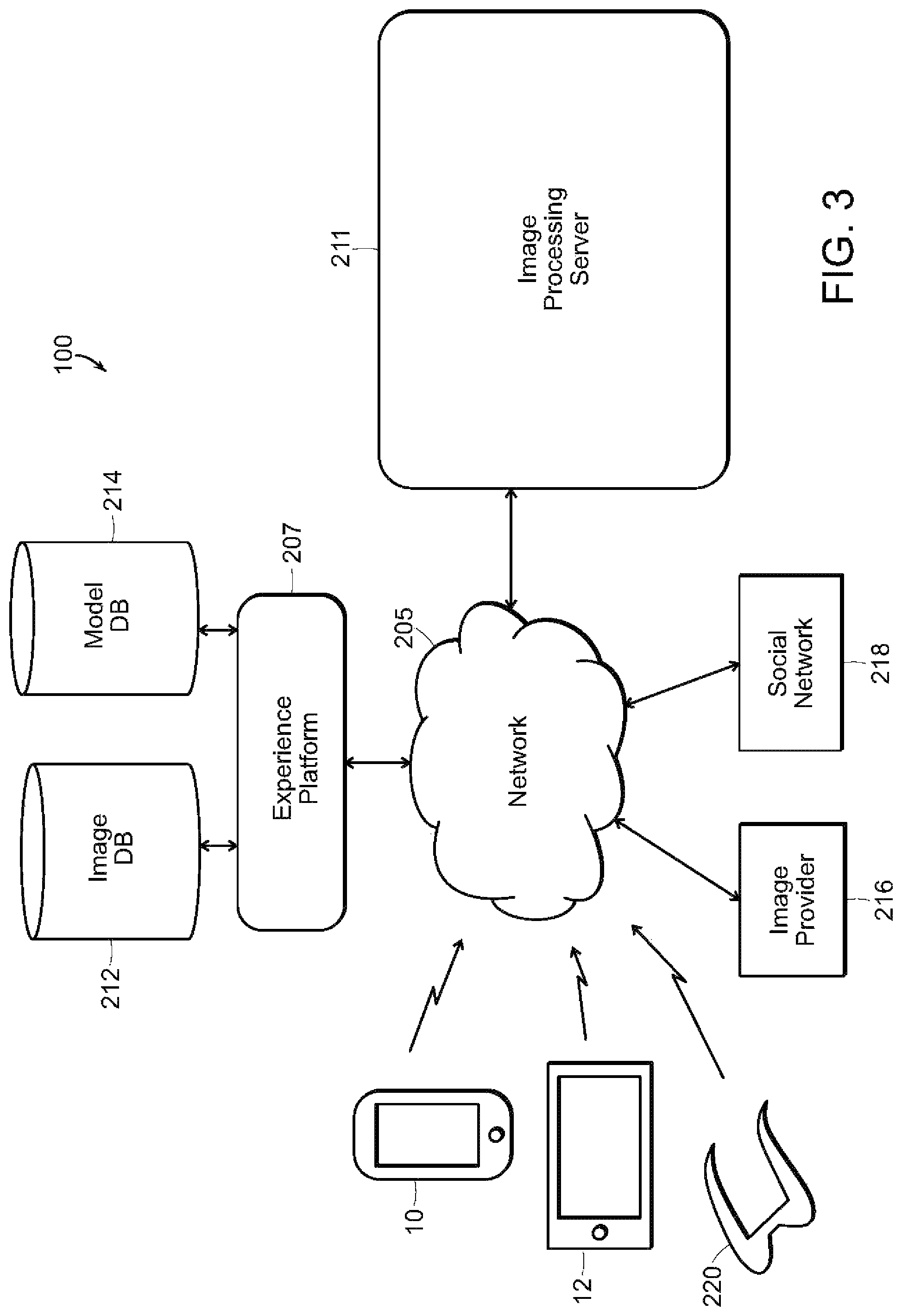 Patent US11783535 Figure 3 – System and method for capturing and sharing a location based experience
