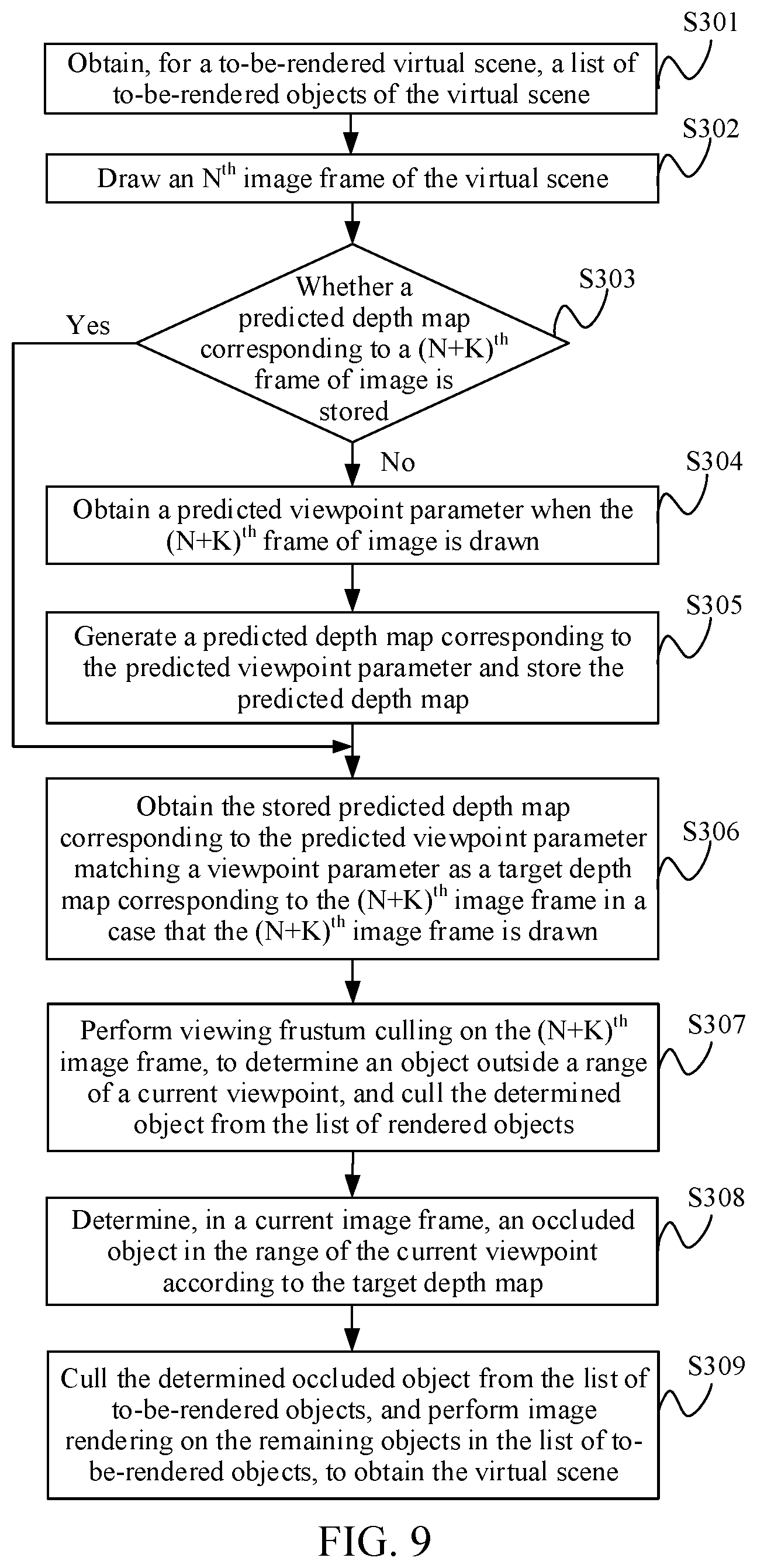 Patent US11783536 Figure 8 – Image occlusion processing method, device, apparatus and computer storage medium