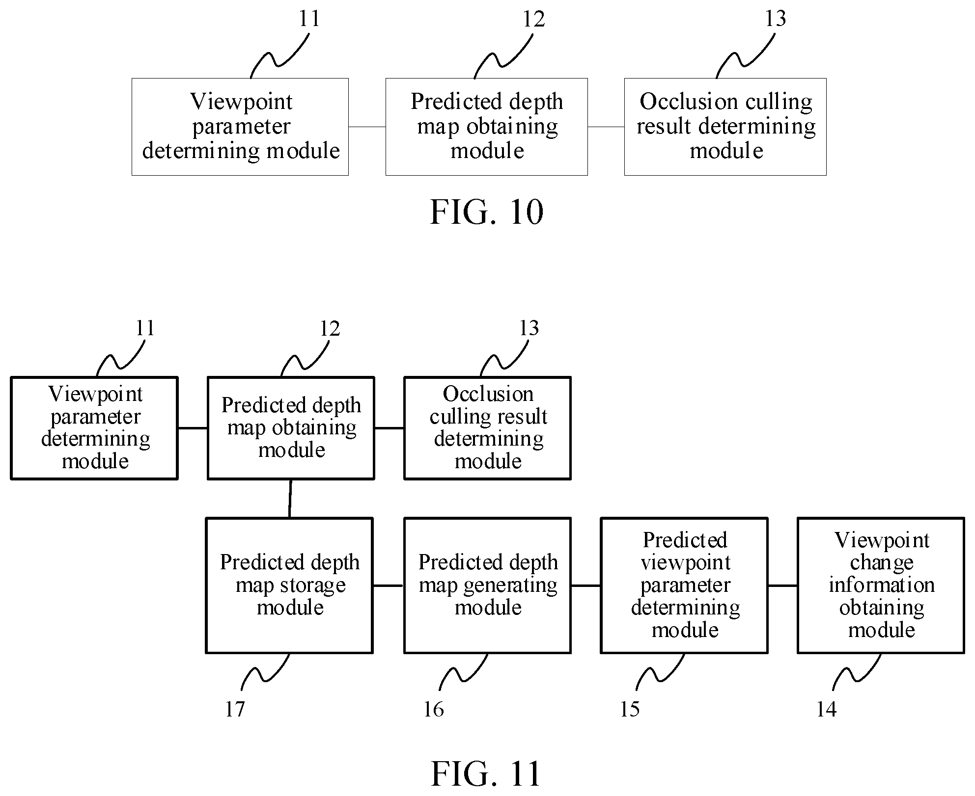 Patent US11783536 Figure 9 – Image occlusion processing method, device, apparatus and computer storage medium