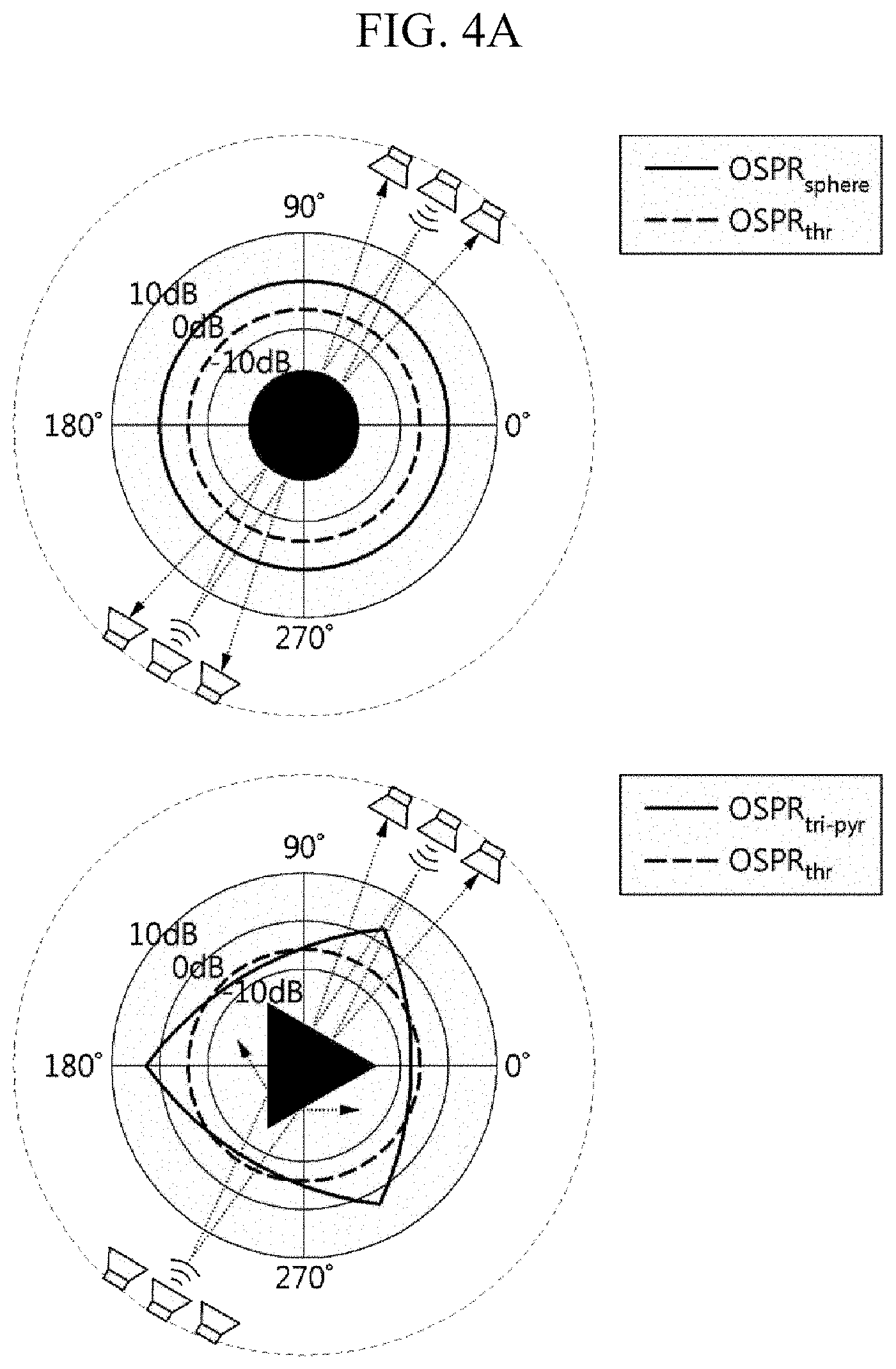 Patent US11783538 Figure 4 – Three dimensional image generating method and apparatus