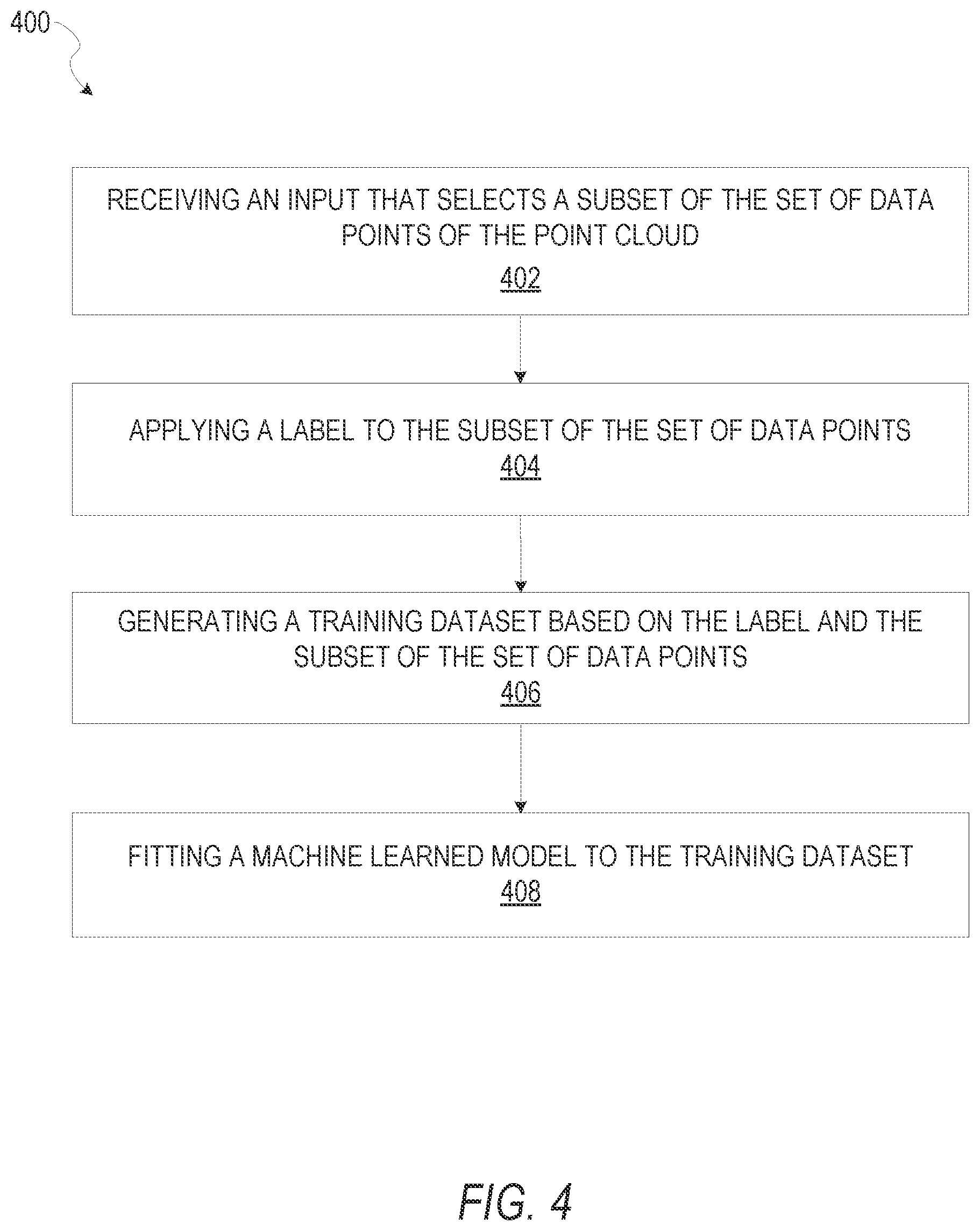 Patent US11783539 Figure 4 – Three-dimensional modeling toolkit