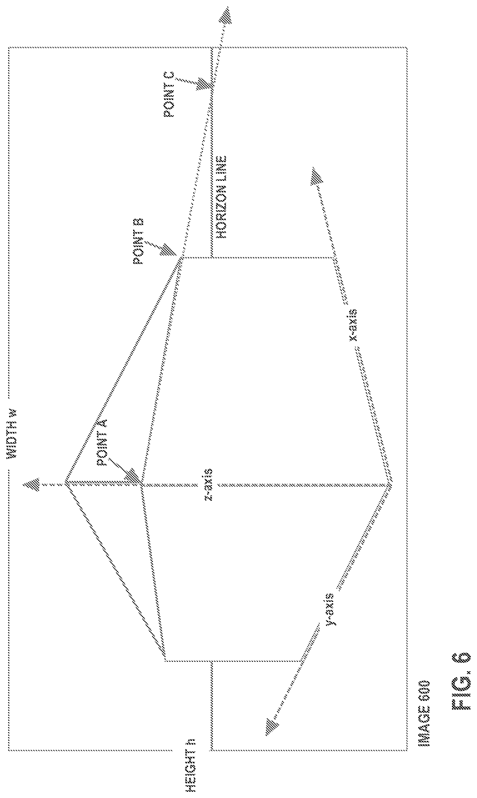 Patent US11783540 Figure 6 – Method for generating roof outlines from lateral images