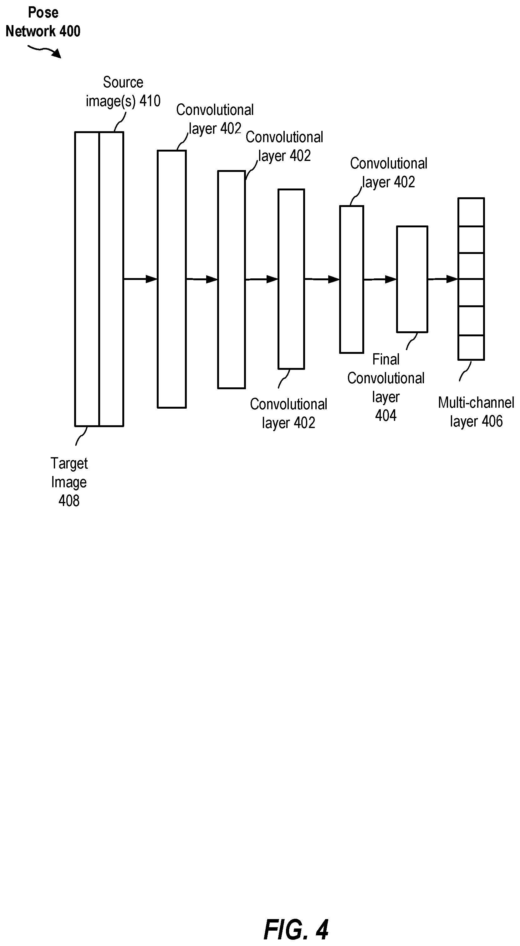 Patent US11783541 Figure 4 – System and method for estimating depth uncertainty for self-supervised 3D reconstruction