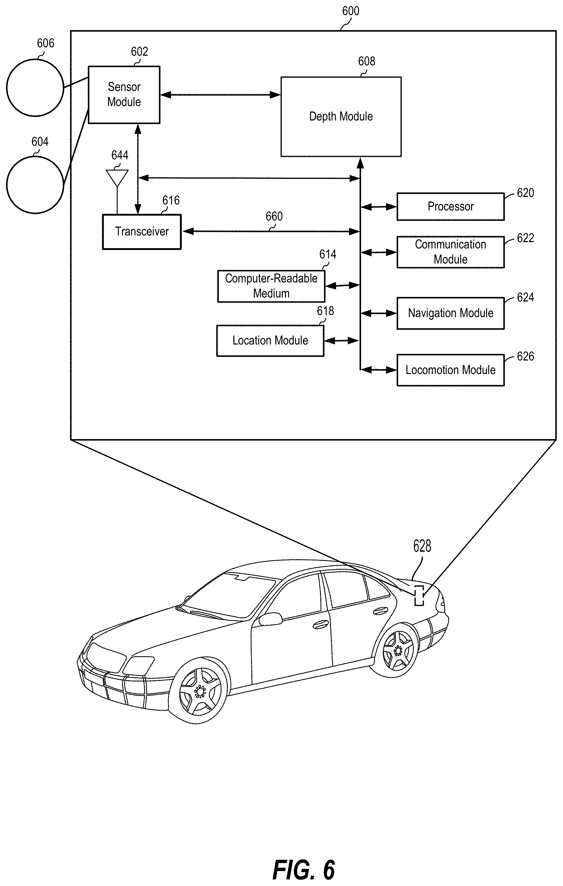 Patent US11783541 Figure 6 – System and method for estimating depth uncertainty for self-supervised 3D reconstruction