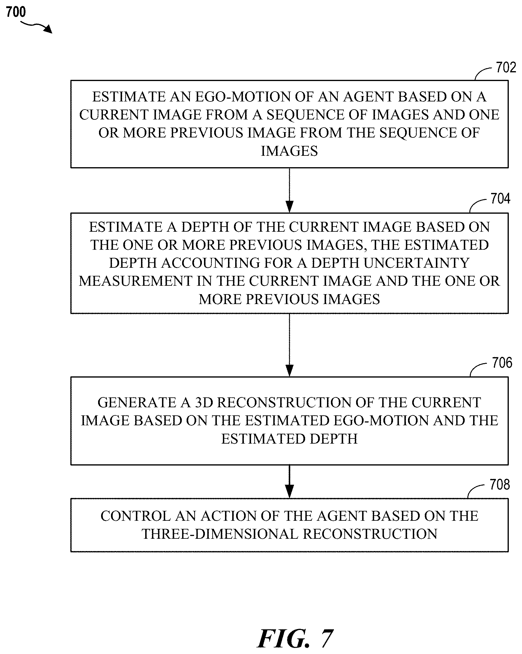 Patent US11783541 Figure 7 – System and method for estimating depth uncertainty for self-supervised 3D reconstruction