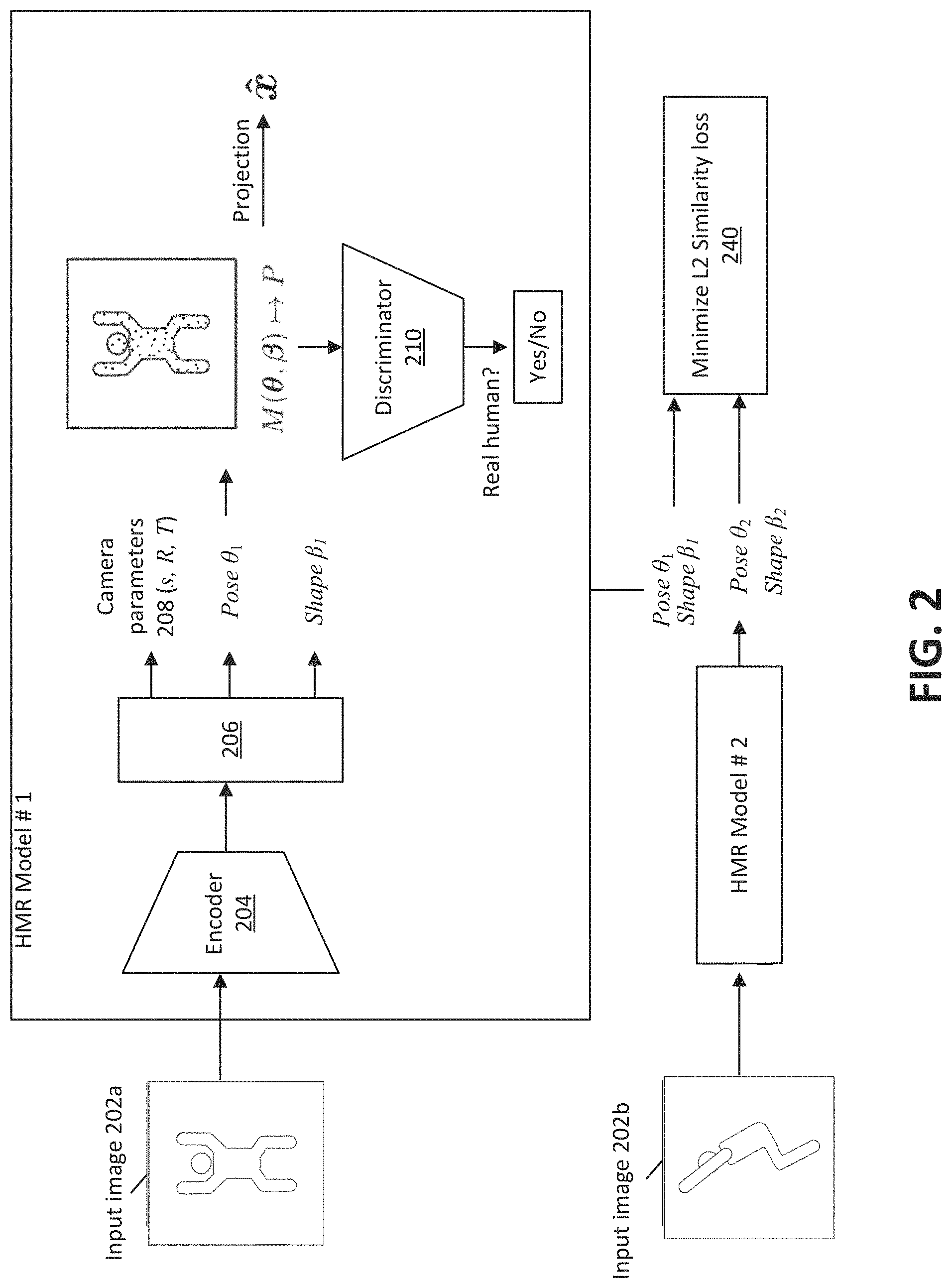 Patent US11783542 Figure 2 – Multi-view three-dimensional mesh generation