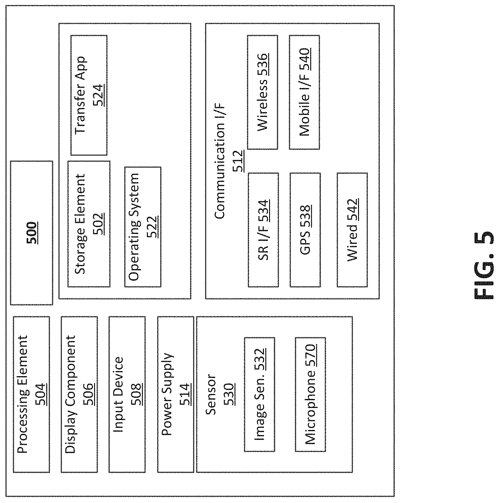 Patent US11783542 Figure 5 – Multi-view three-dimensional mesh generation