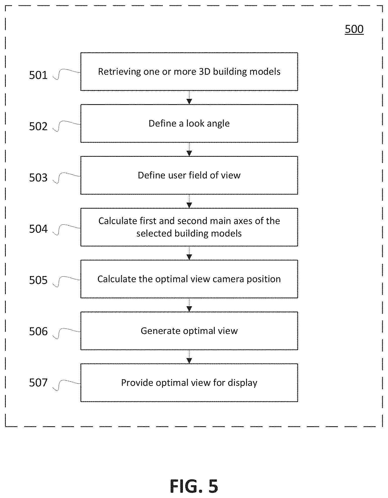 Patent US11783543 Figure 5 – Method and system for displaying and navigating an optimal multi-dimensional building model