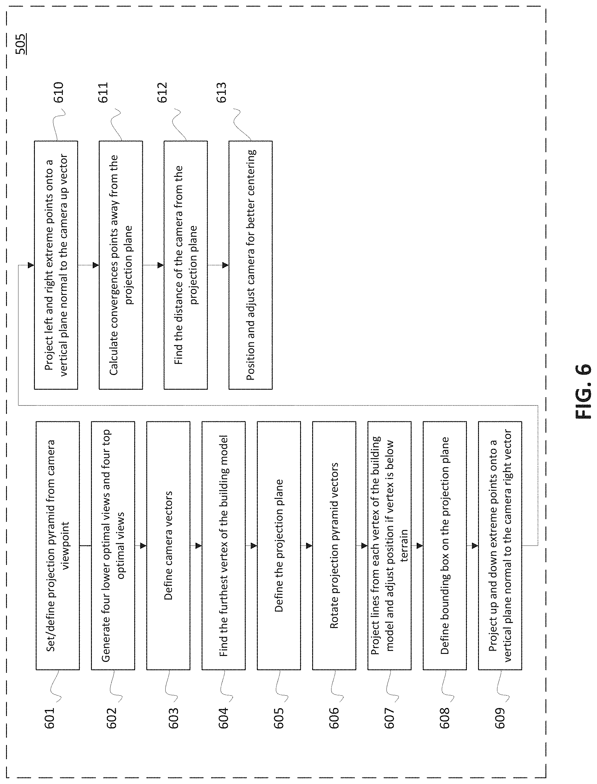 Patent US11783543 Figure 6 – Method and system for displaying and navigating an optimal multi-dimensional building model