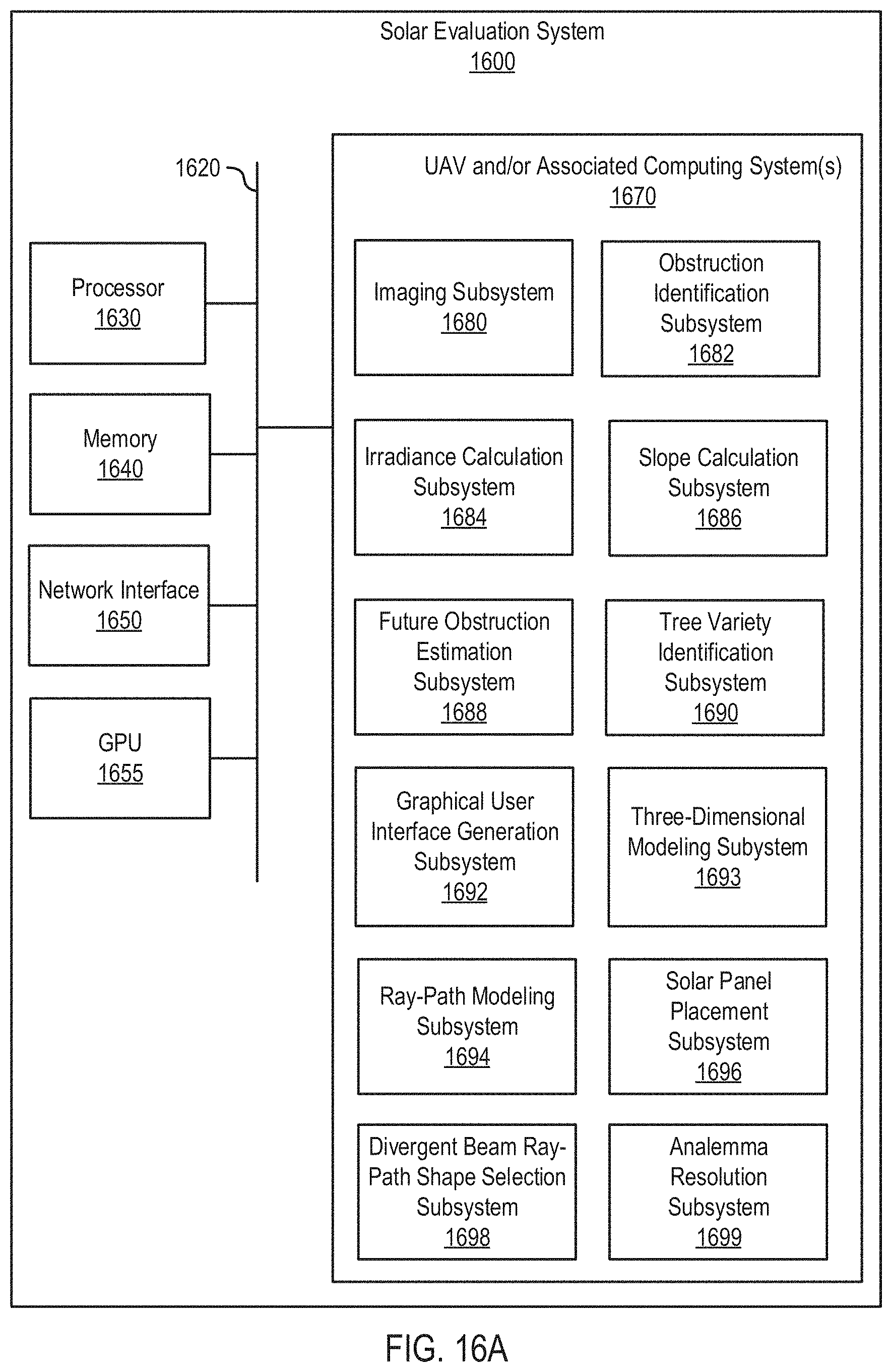 Patent US11783544 Figure 16 – Solar ray mapping via divergent beam modeling