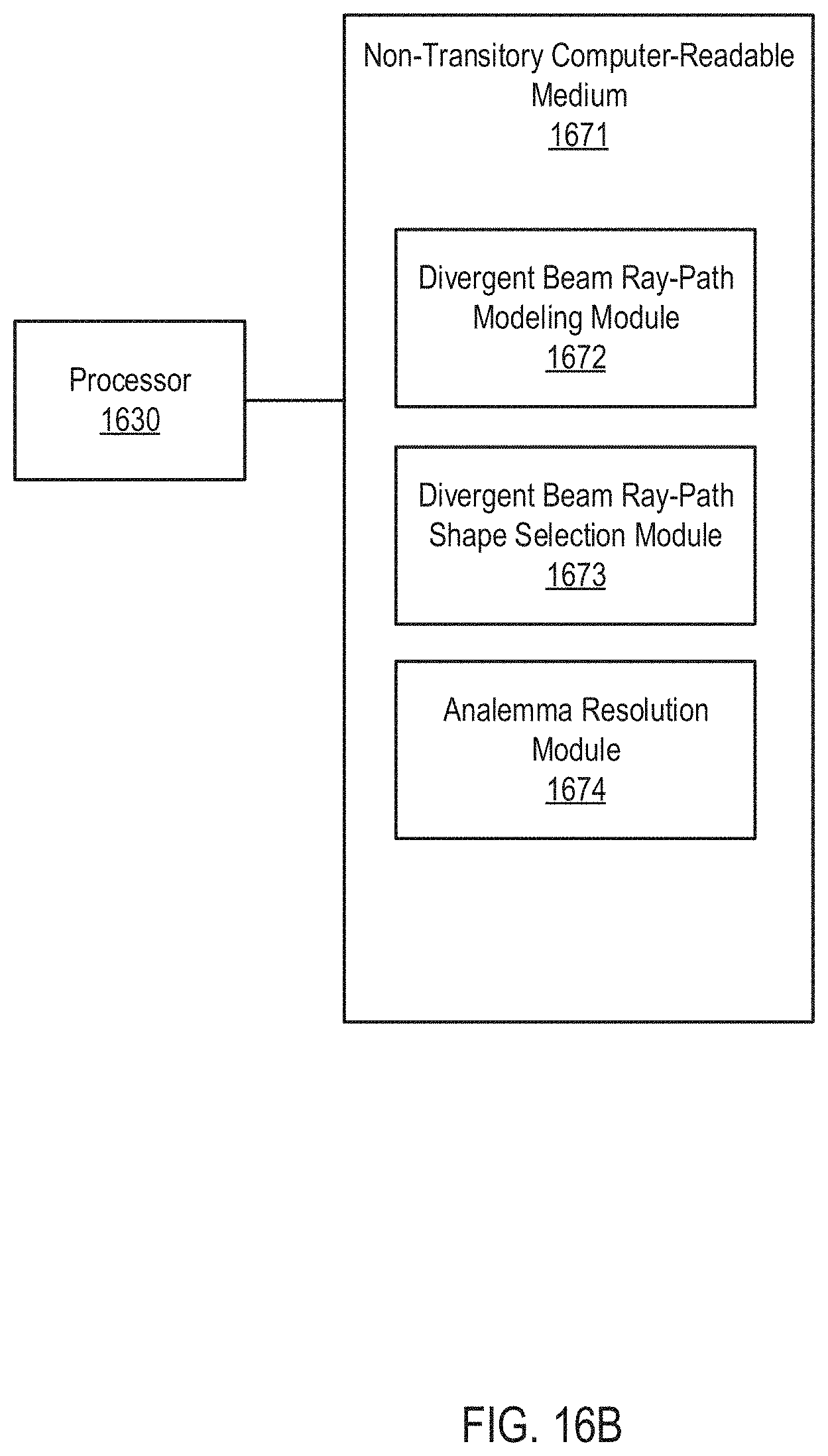 Patent US11783544 Figure 17 – Solar ray mapping via divergent beam modeling