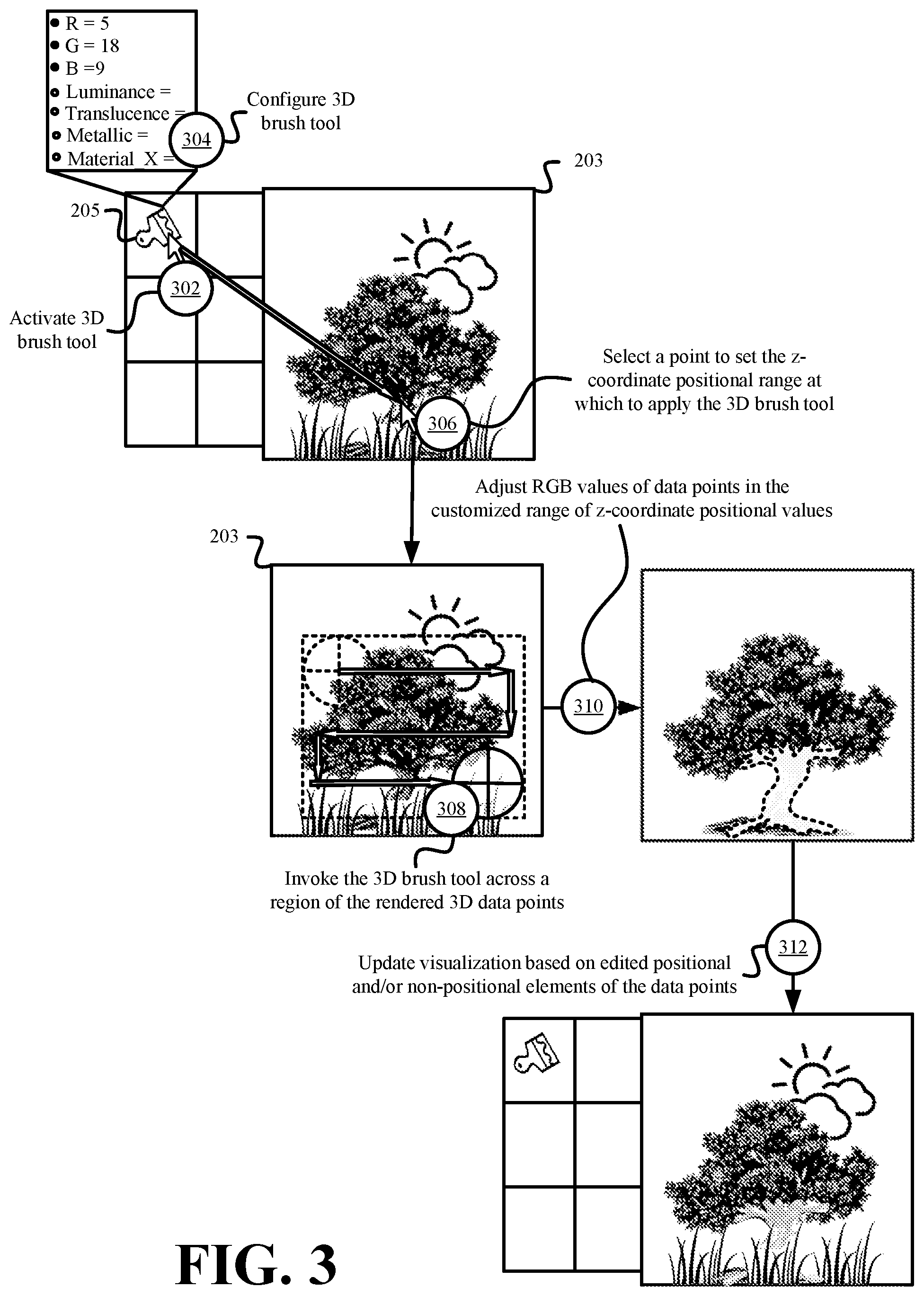 Patent US11783545 Figure 3 – Systems and methods for editing three-dimensional data and point clouds