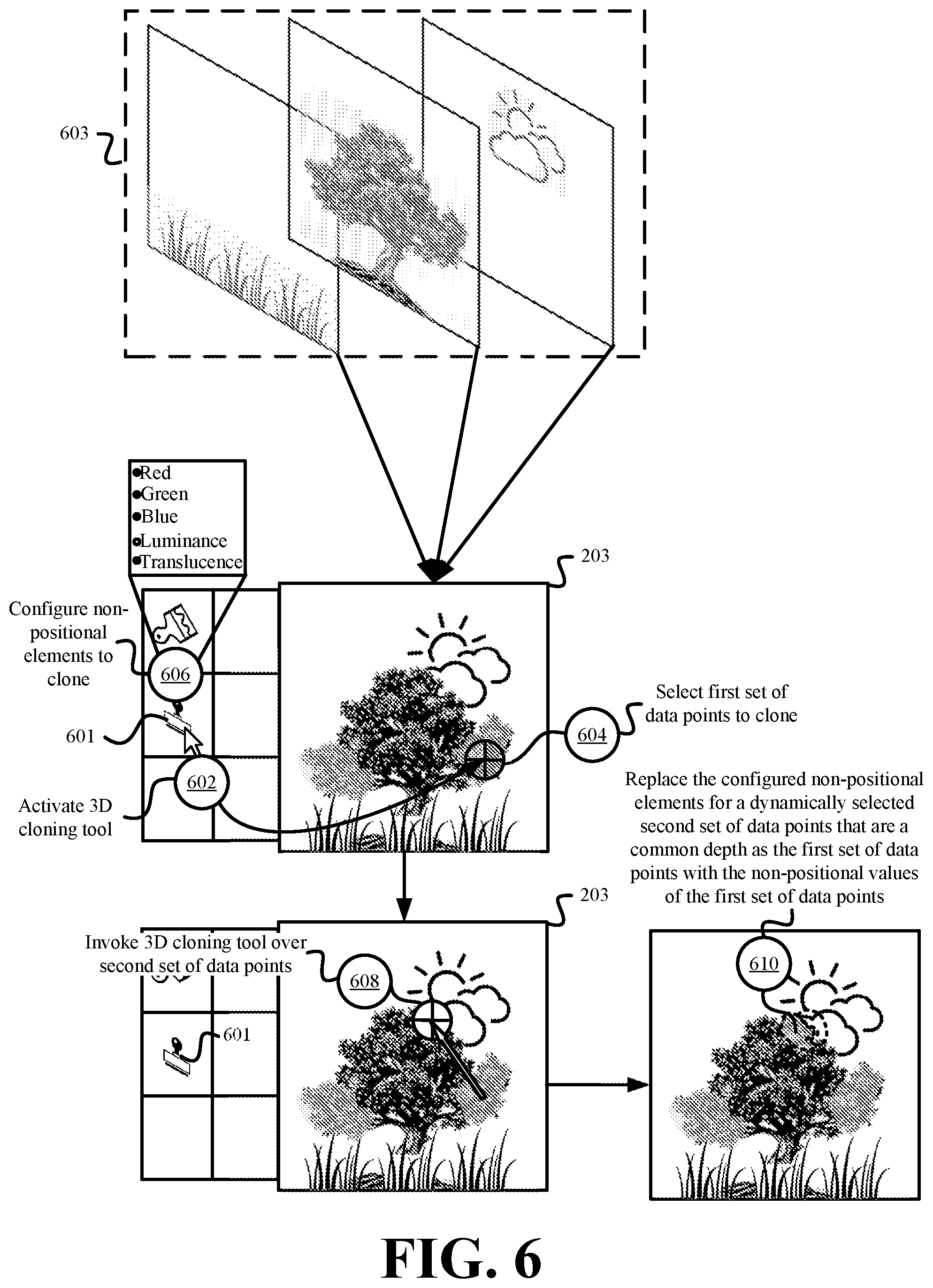 Patent US11783545 Figure 6 – Systems and methods for editing three-dimensional data and point clouds