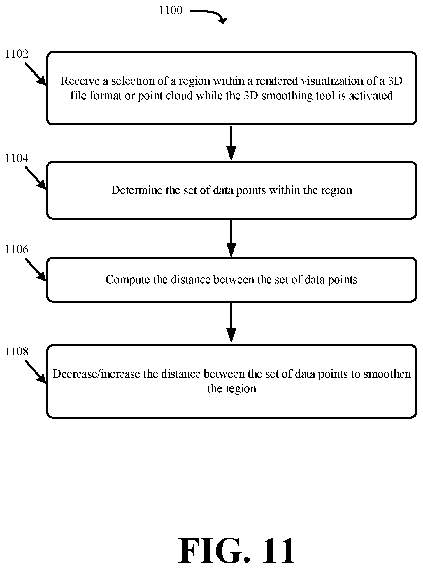 Patent US11783545 Figure 11 – Systems and methods for editing three-dimensional data and point clouds