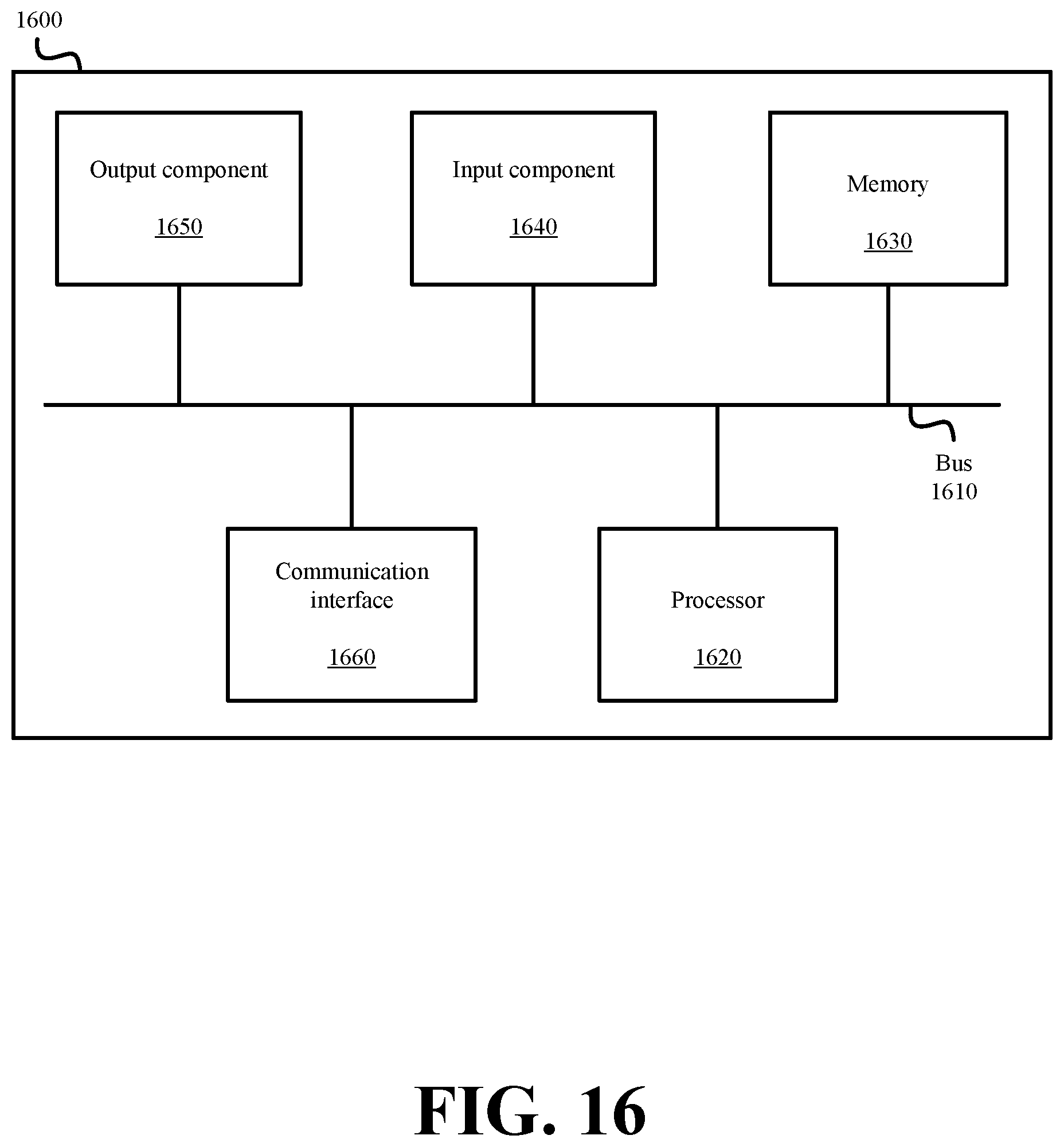 Patent US11783545 Figure 16 – Systems and methods for editing three-dimensional data and point clouds