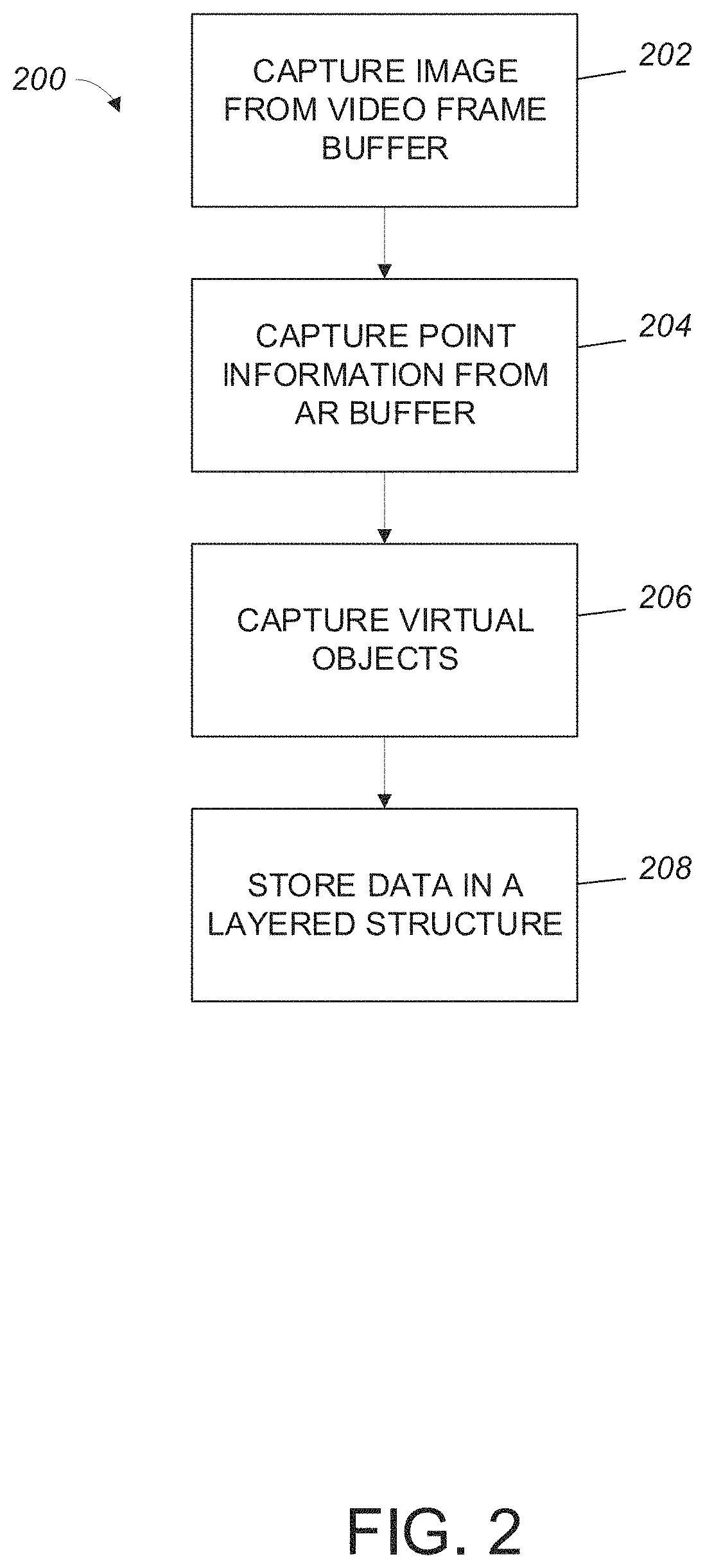 Patent US11783546 Figure 2 – Layered 3-D images for augmented reality processing