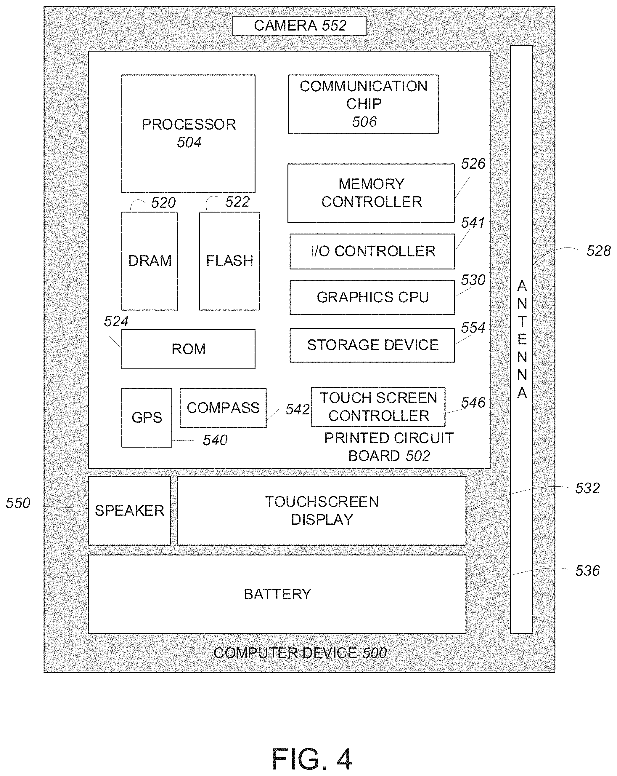 Patent US11783546 Figure 4 – Layered 3-D images for augmented reality processing