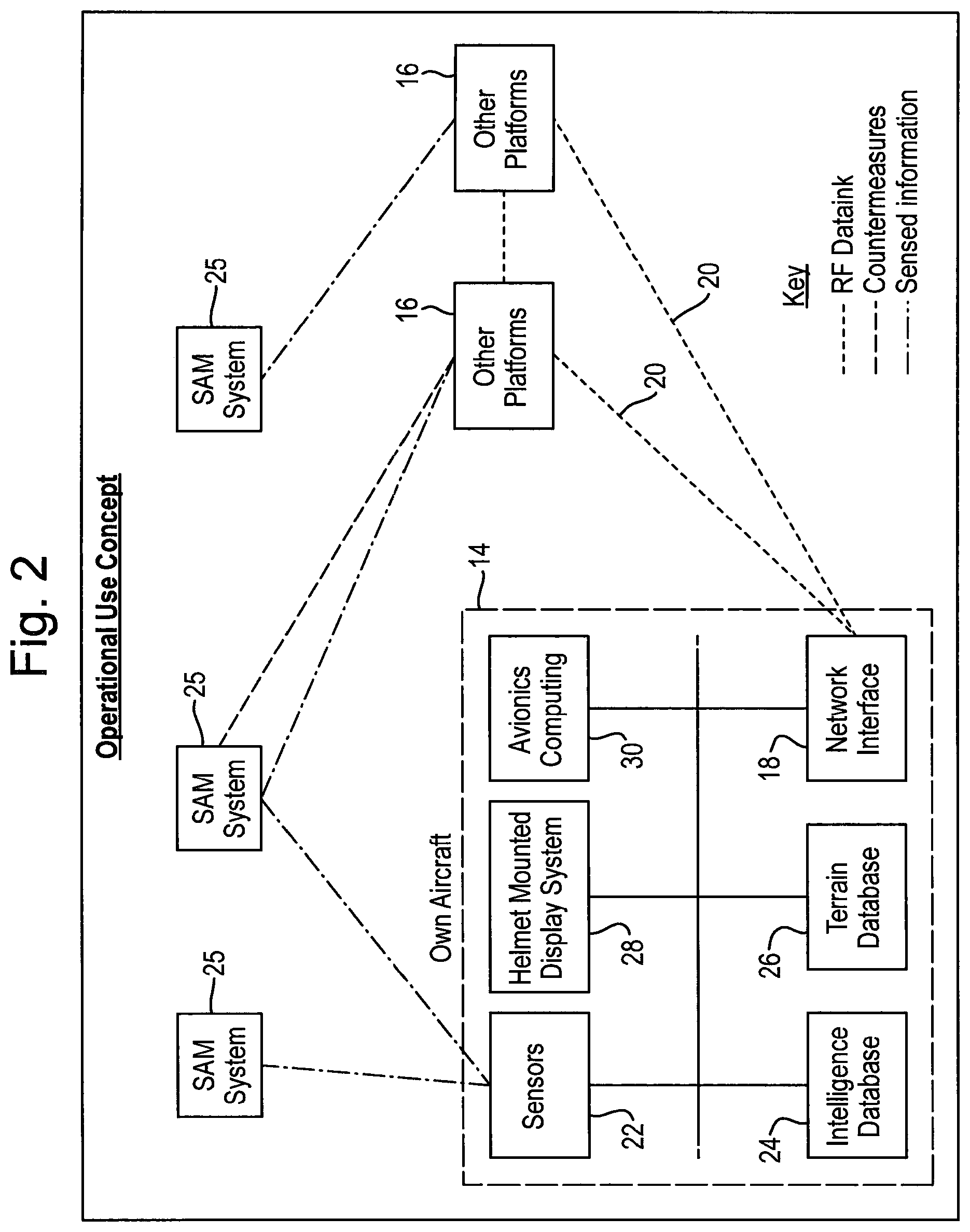 Patent US11783547 Figure 2 – Apparatus and method for displaying an operational area