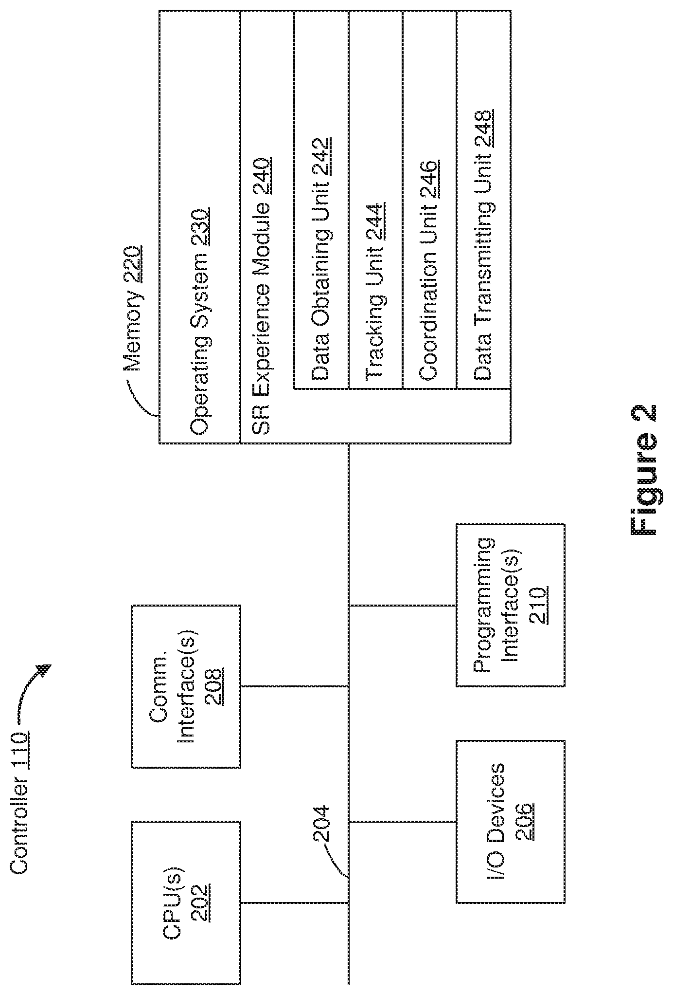 Patent US11783548 Figure 3 – Method and device for presenting an audio and synthesized reality experience