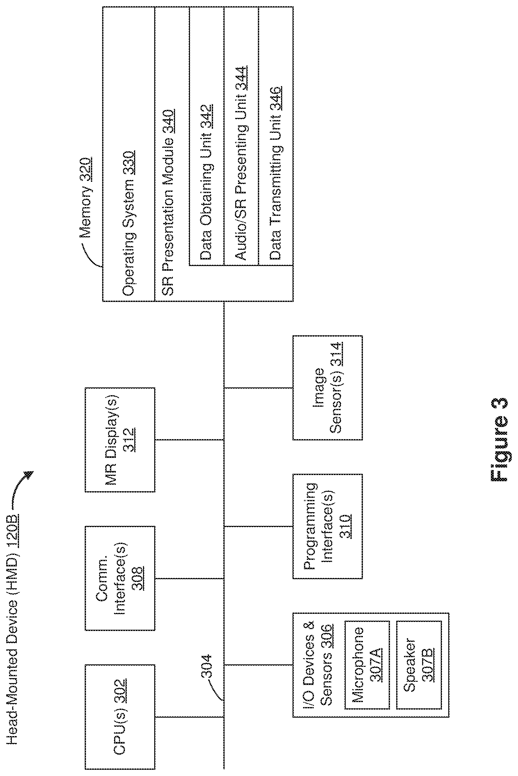 Patent US11783548 Figure 4 – Method and device for presenting an audio and synthesized reality experience