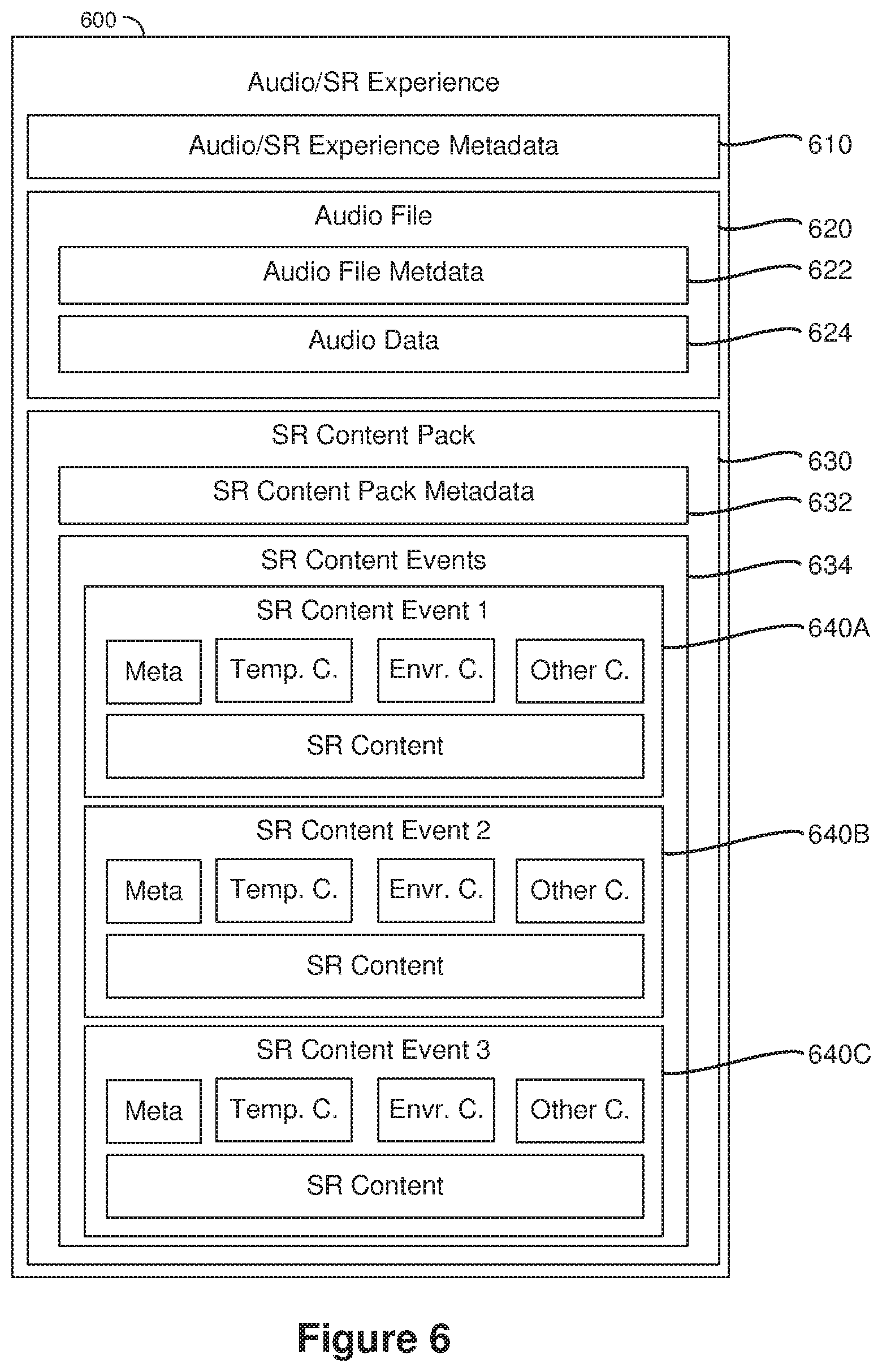 Patent US11783548 Figure 19 – Method and device for presenting an audio and synthesized reality experience