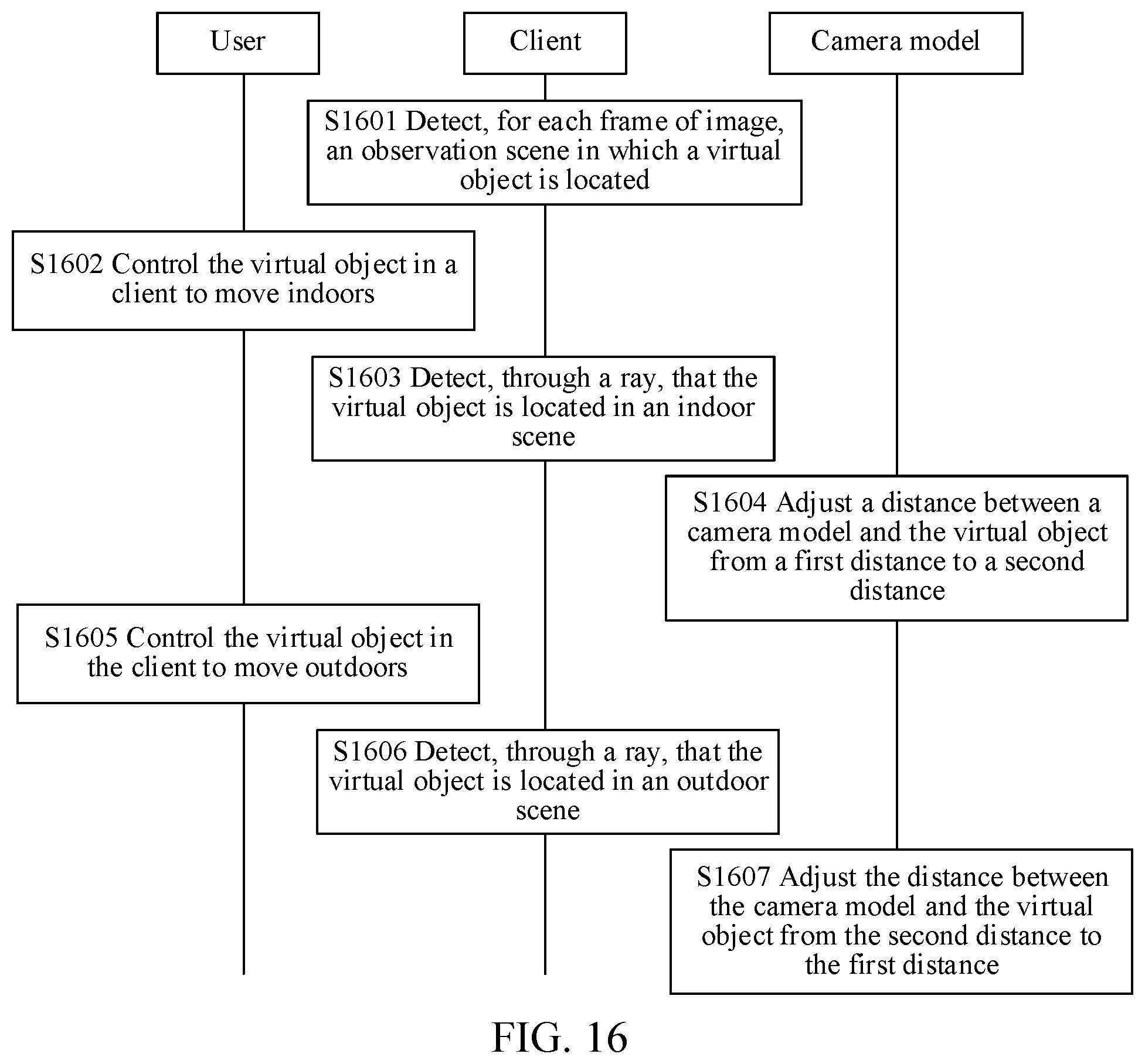 Patent US11783549 Figure 9 – Method for observing virtual environment, device, and storage medium